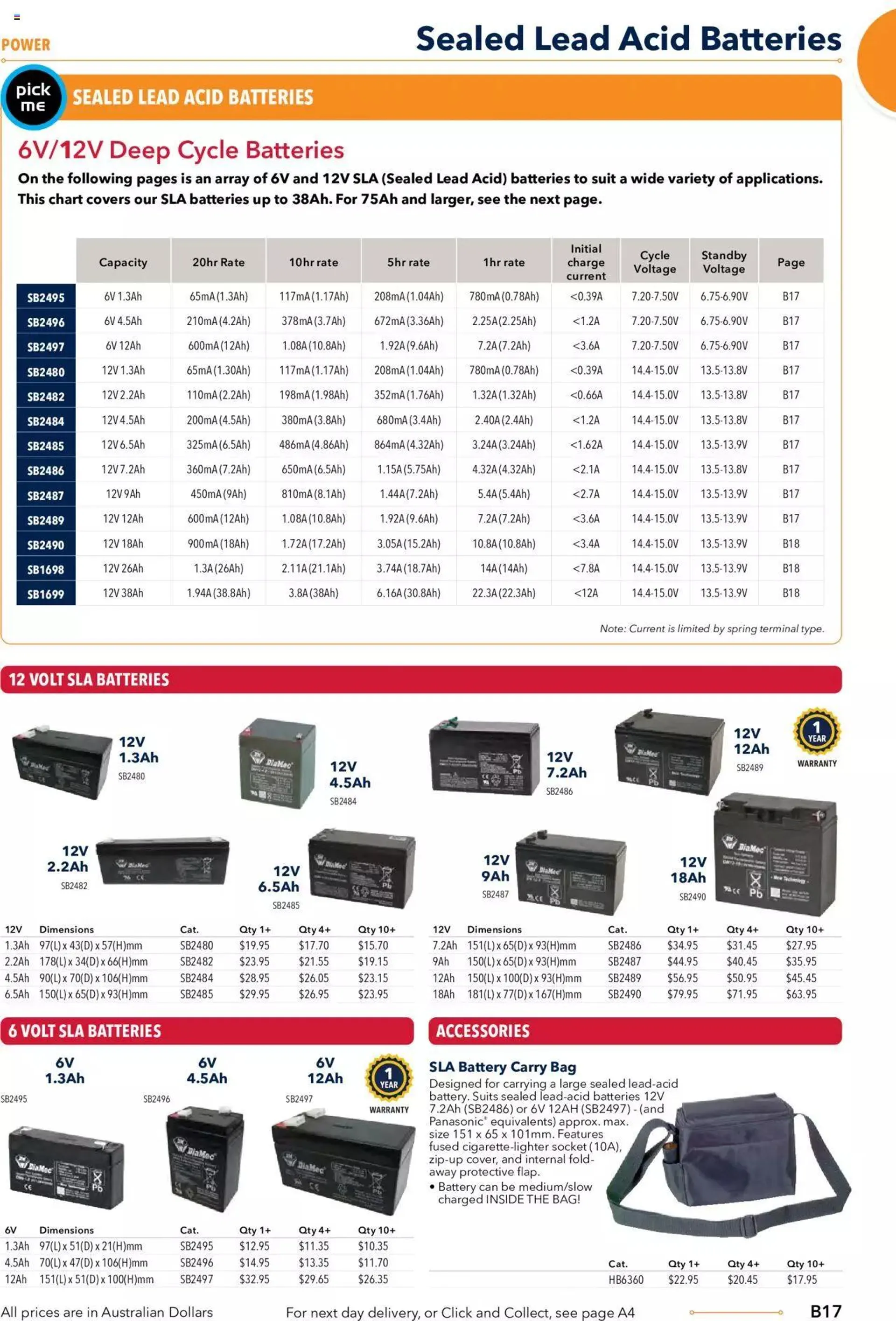 Jaycar Annual Engineering & Scientific Catalogue - Catalogue valid from 27 October to 31 December 2024 - page 17