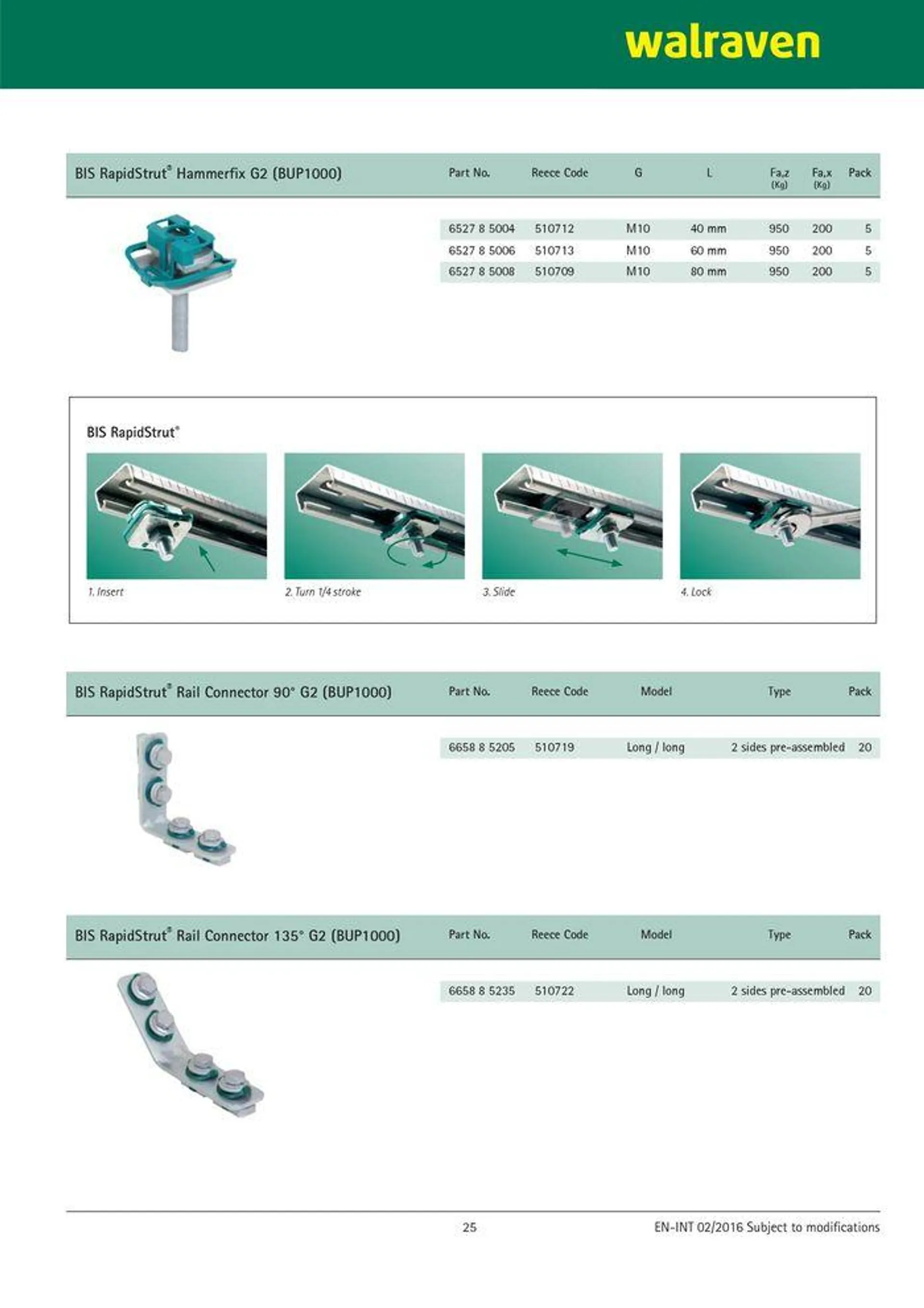 Walvaren - Catalogue valid from 24 May to 24 May 2025 - page 26