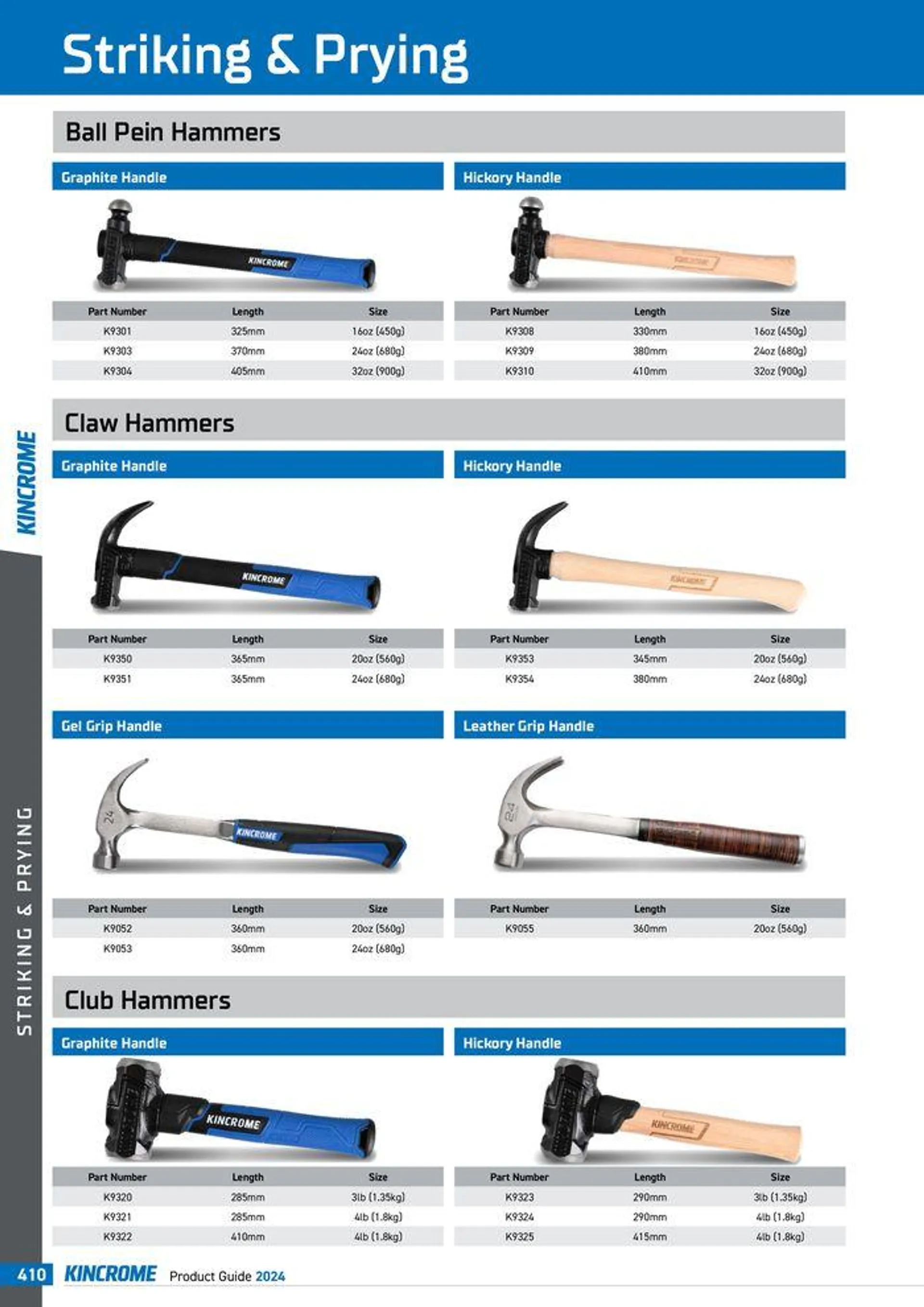 Product Guide 2024 - Catalogue valid from 25 March to 31 December 2024 - page 412