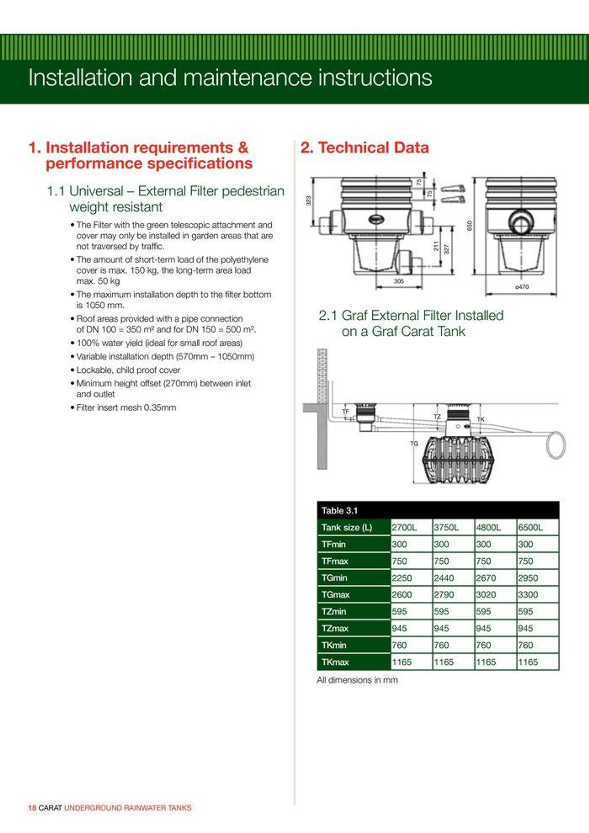 GRAF Carat Underground Rainwater Tanks - Catalogue valid from 22 January to 31 December 2024 - page 20