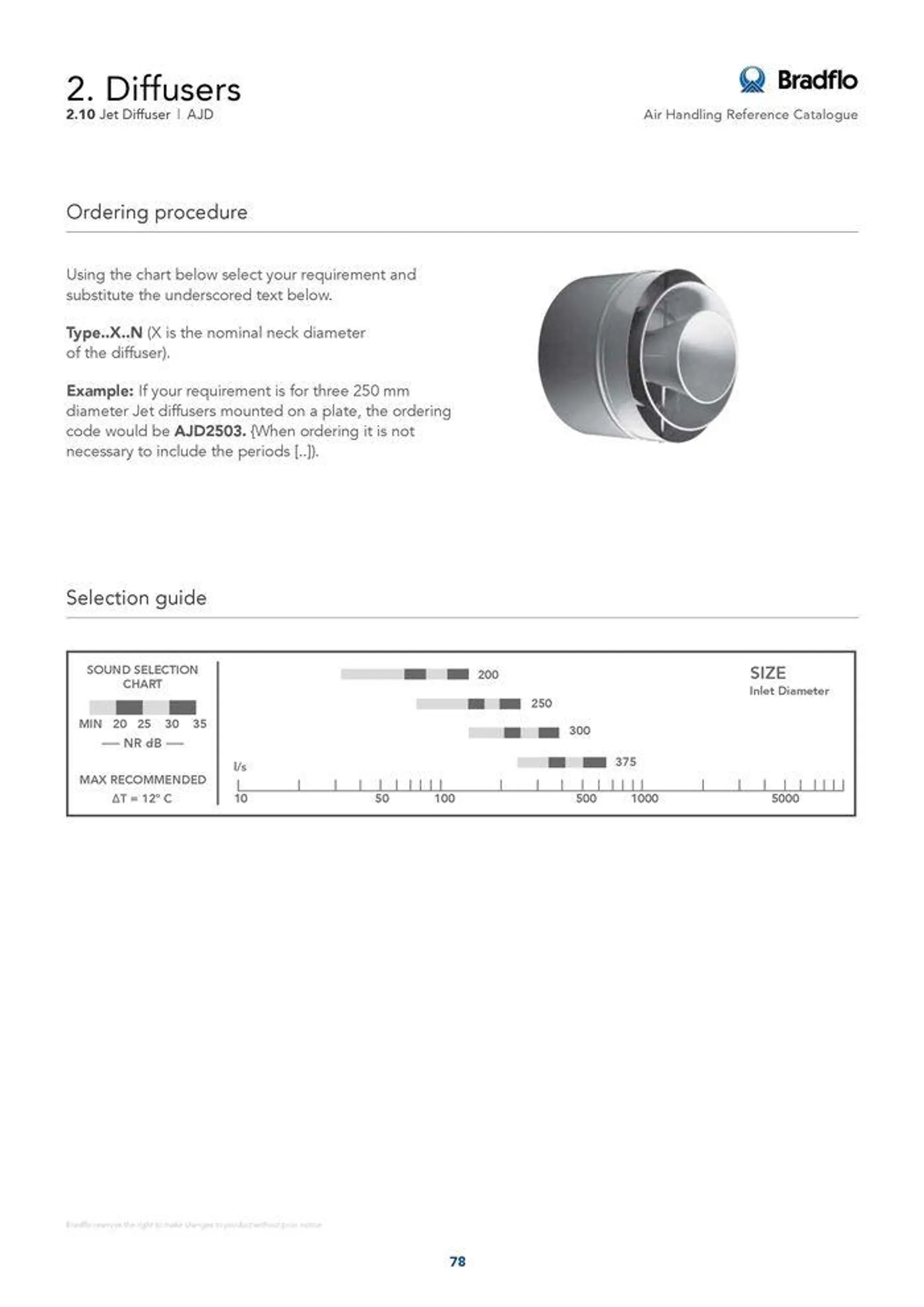 Bradflo - Catalogue valid from 24 May to 24 May 2025 - page 78