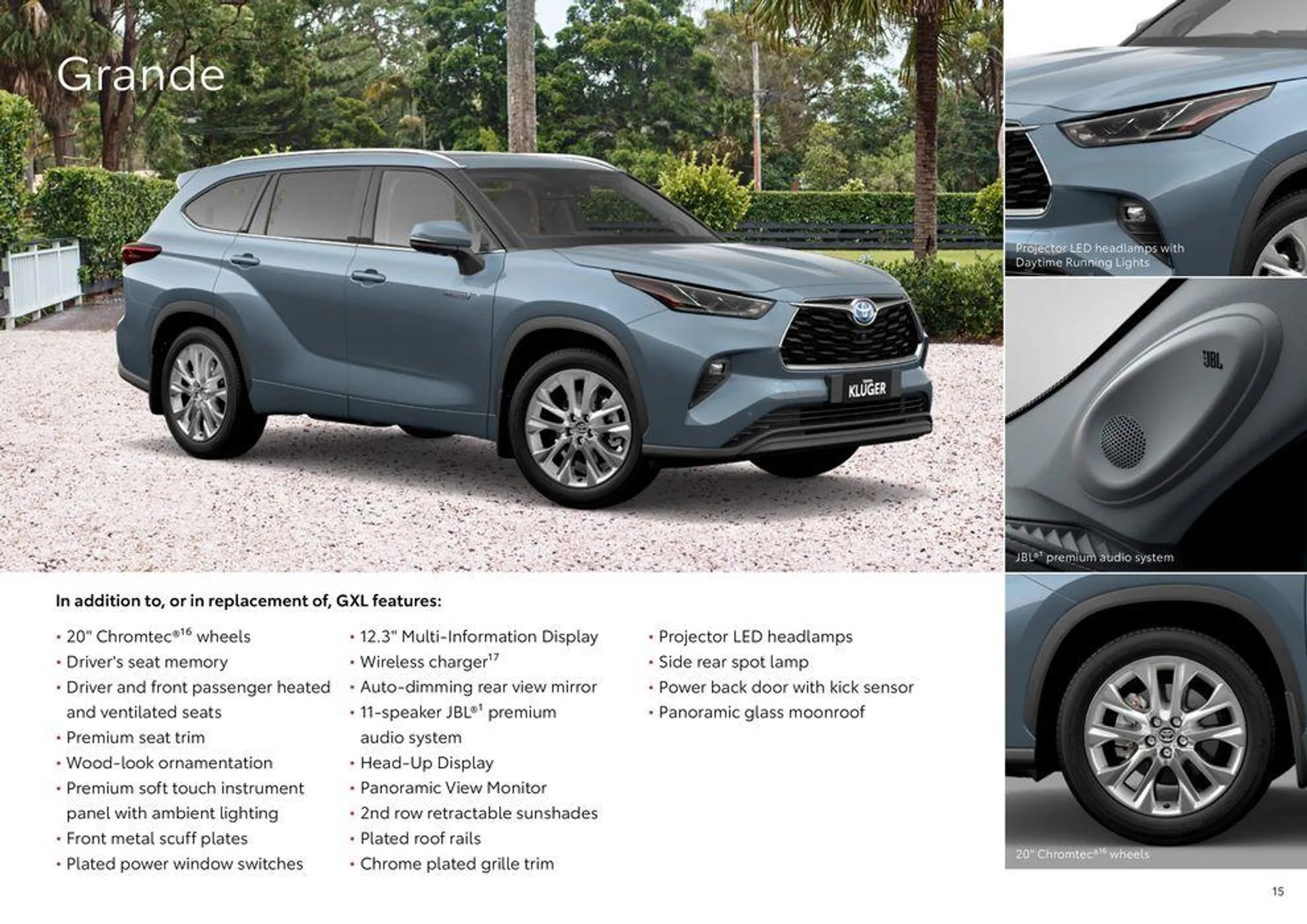 Toyota Kluger Hybrid - Catalogue valid from 11 June to 11 June 2025 - page 15