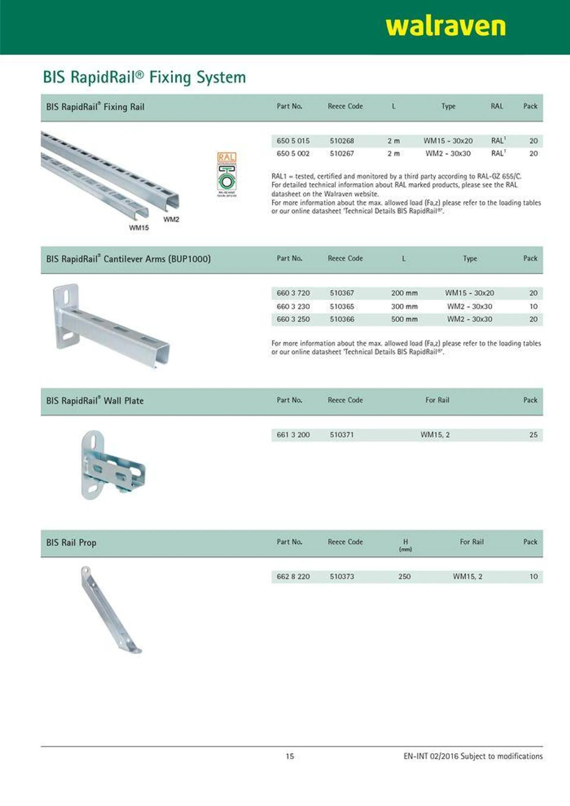 Walvaren - Catalogue valid from 24 May to 24 May 2025 - page 16