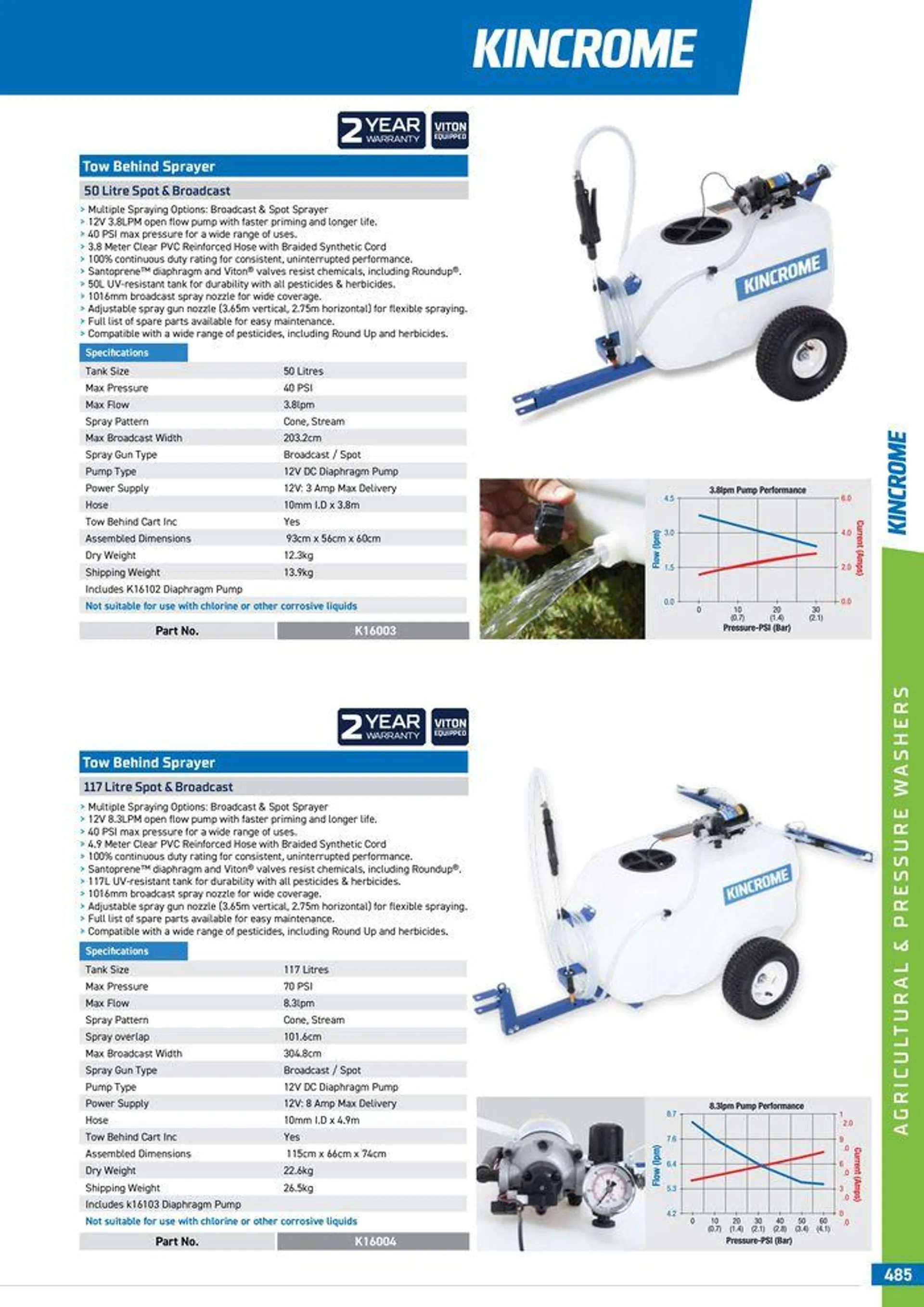 Product Guide 2024 - Catalogue valid from 25 March to 31 December 2024 - page 487