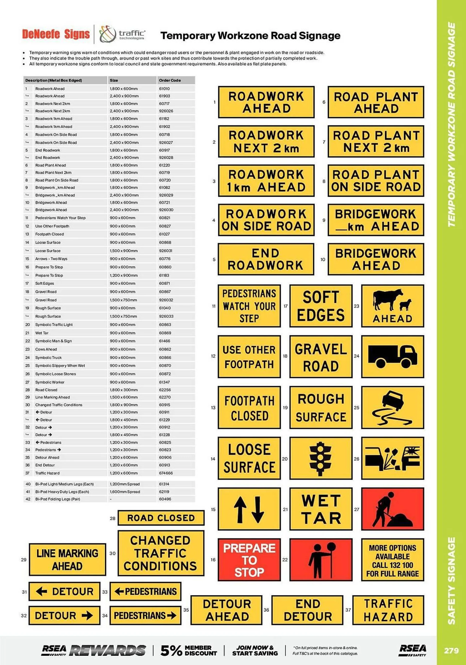 RSEA Safety catalogue - Catalogue valid from 12 September to 31 December 2024 - page 281