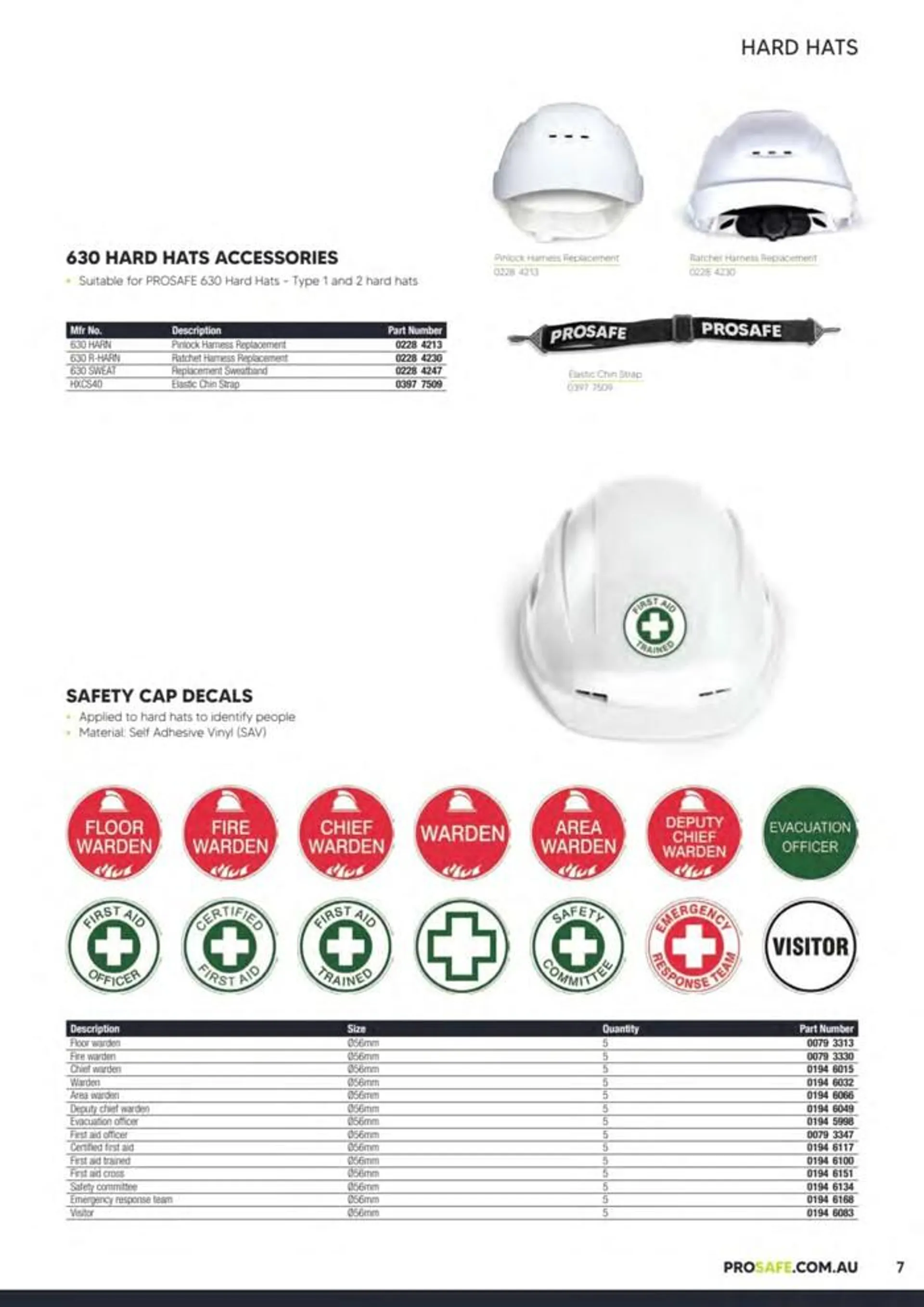 Ppe & Workplace Safety Catalogue 2023_24 - 7