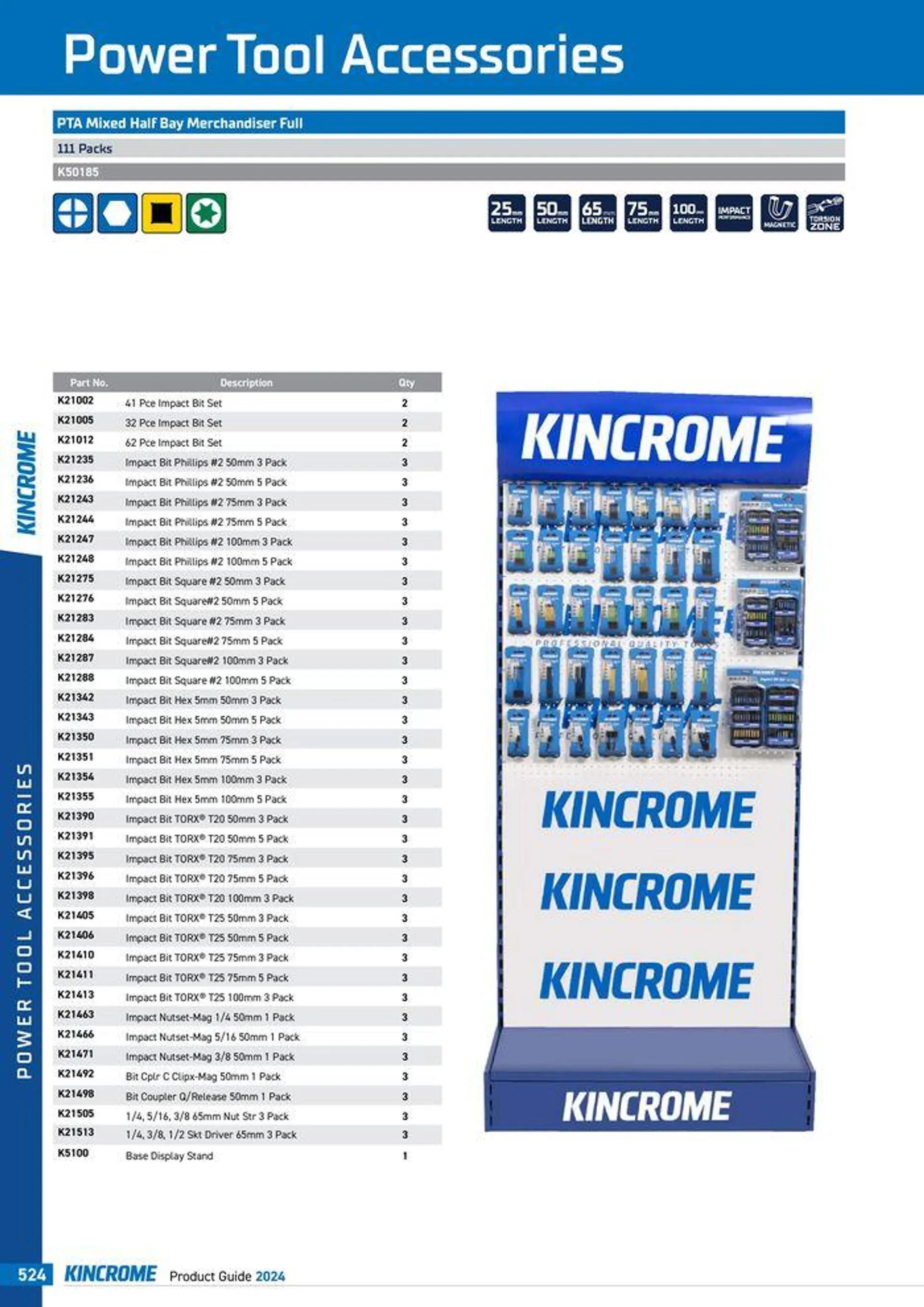 Product Guide 2024 - Catalogue valid from 25 March to 31 December 2024 - page 526