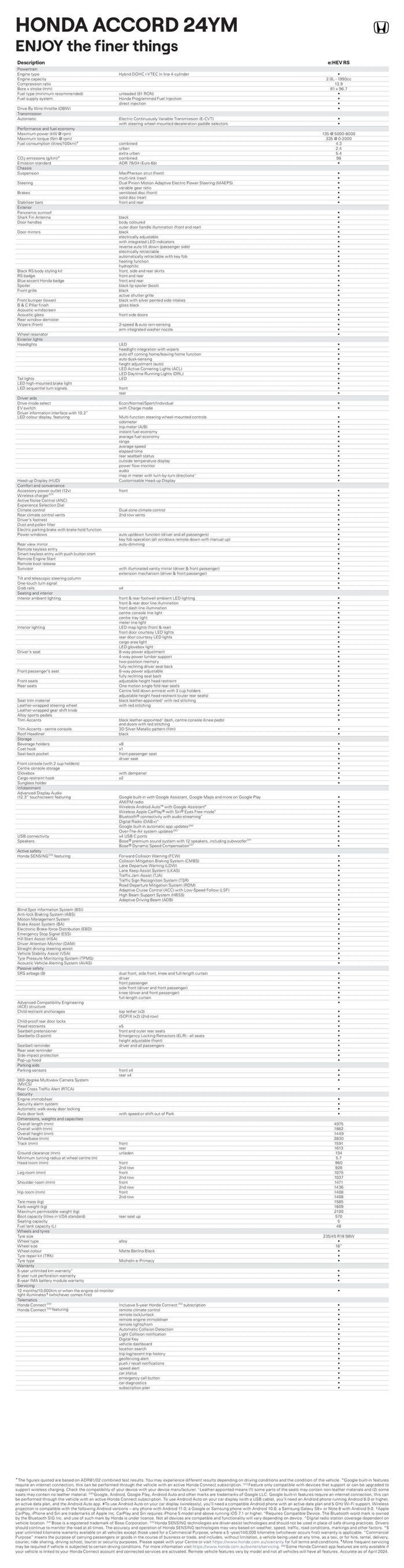 HYBRID ACCORD - Catalogue valid from 23 August to 23 August 2025 - page 12