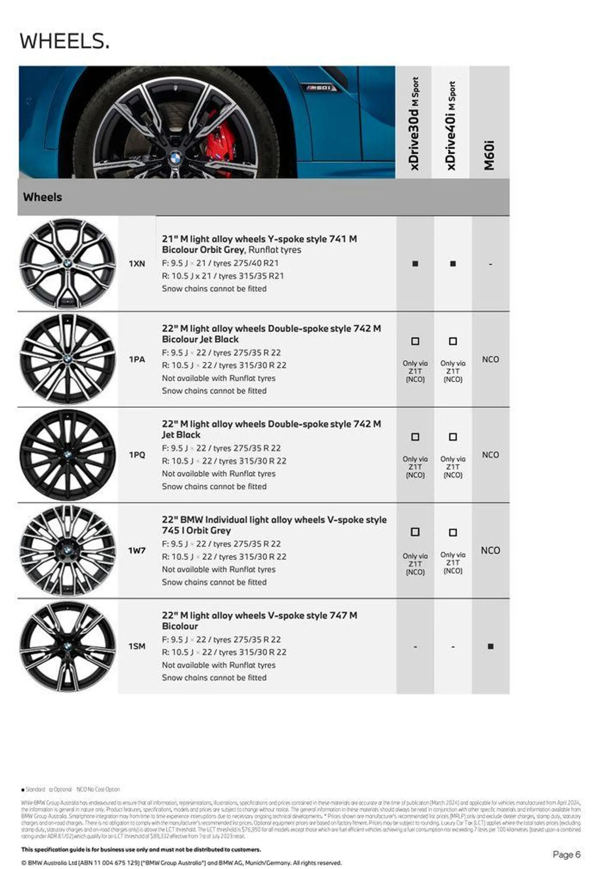 The BMW X6 - Catalogue valid from 15 May to 15 May 2025 - page 6