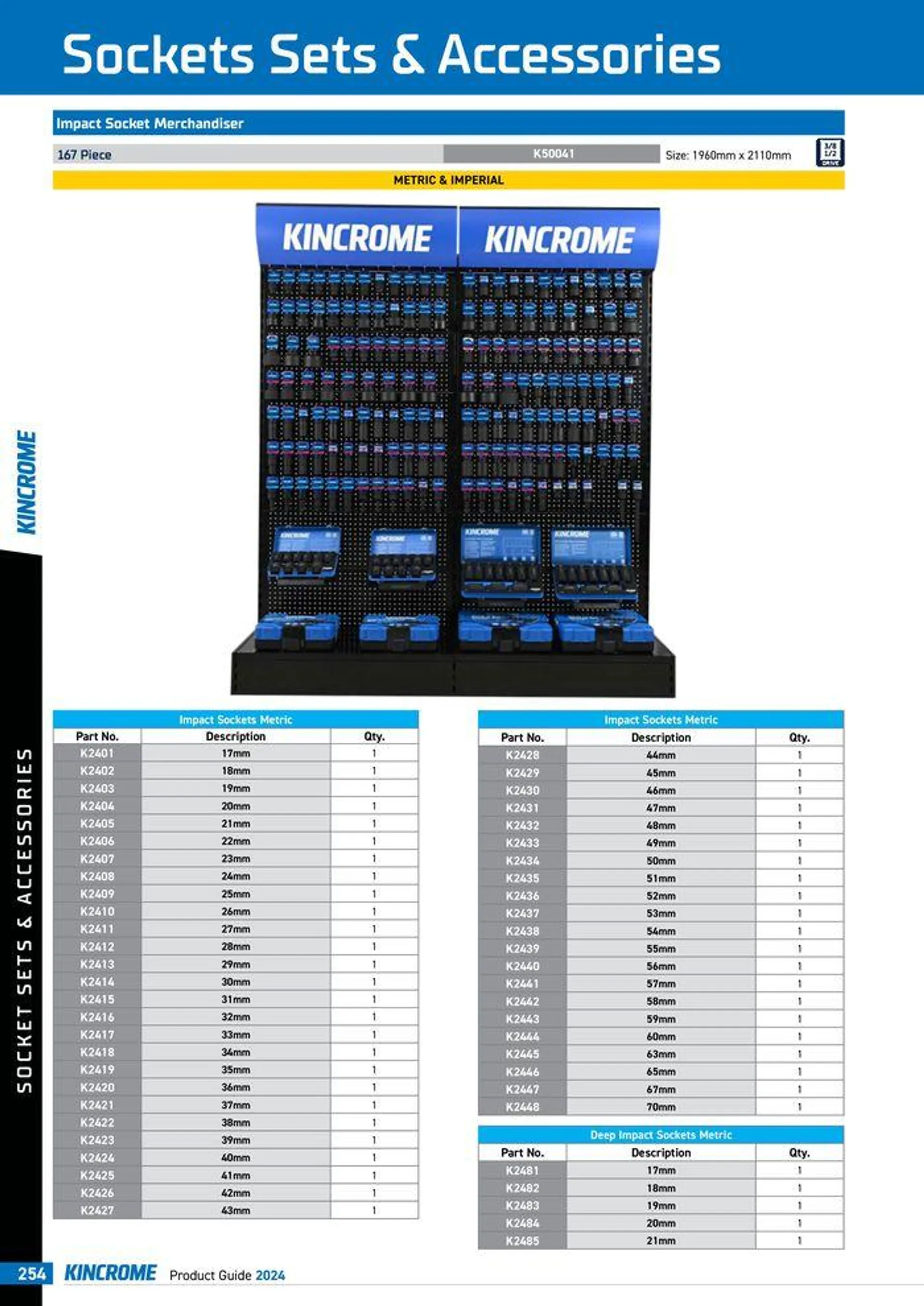 Product Guide 2024 - Catalogue valid from 25 March to 31 December 2024 - page 256