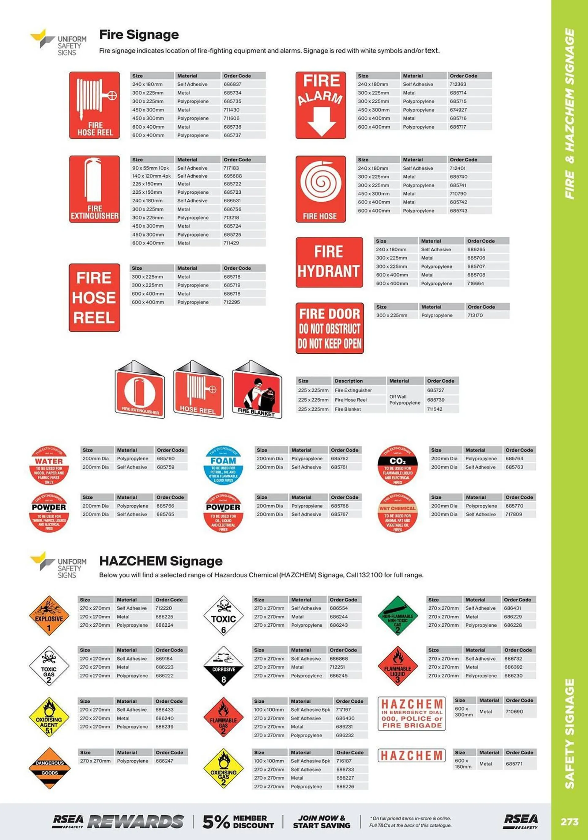 RSEA Safety catalogue - Catalogue valid from 27 September to 31 December 2024 - page 5