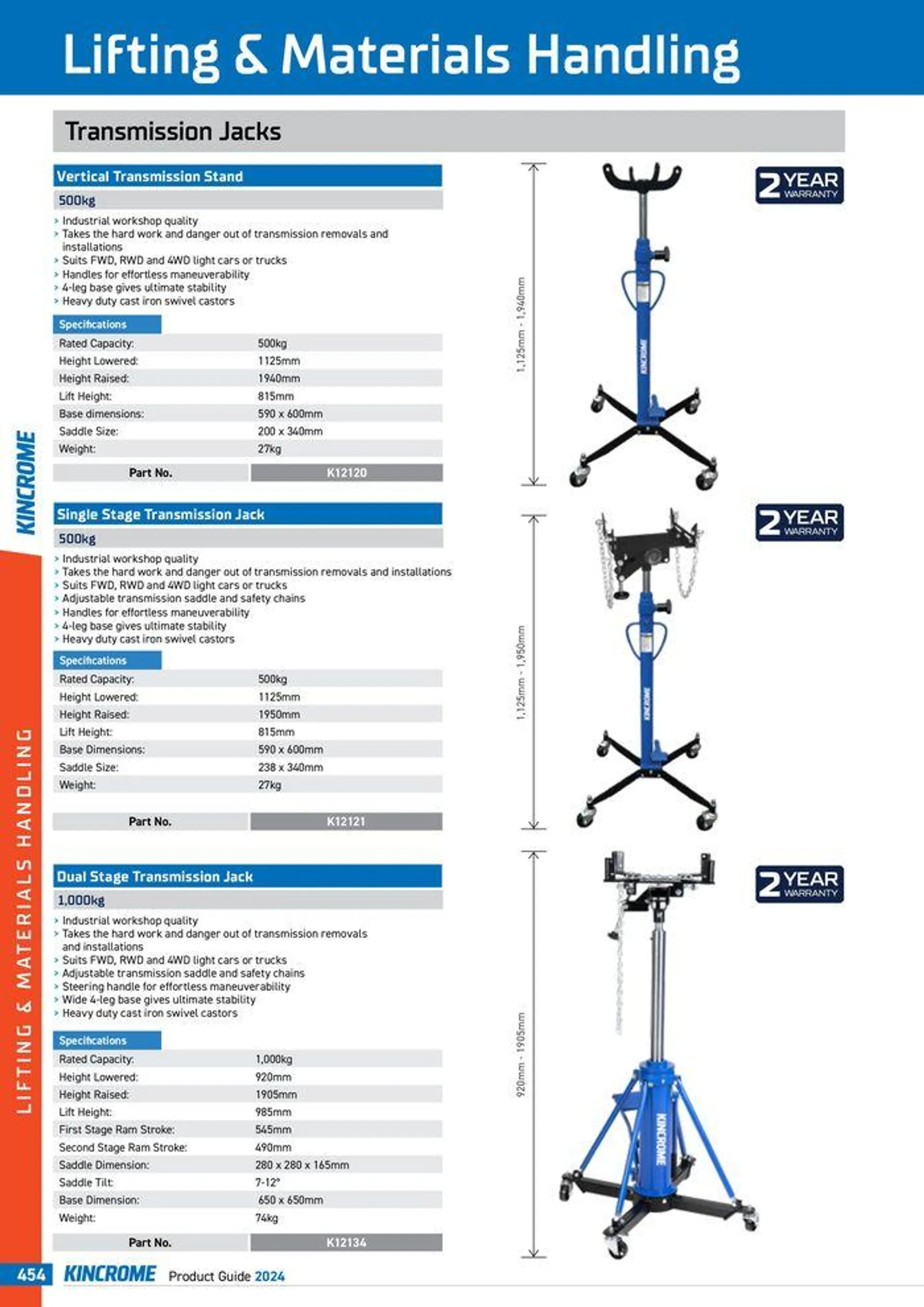 Product Guide 2024 - Catalogue valid from 25 March to 31 December 2024 - page 456