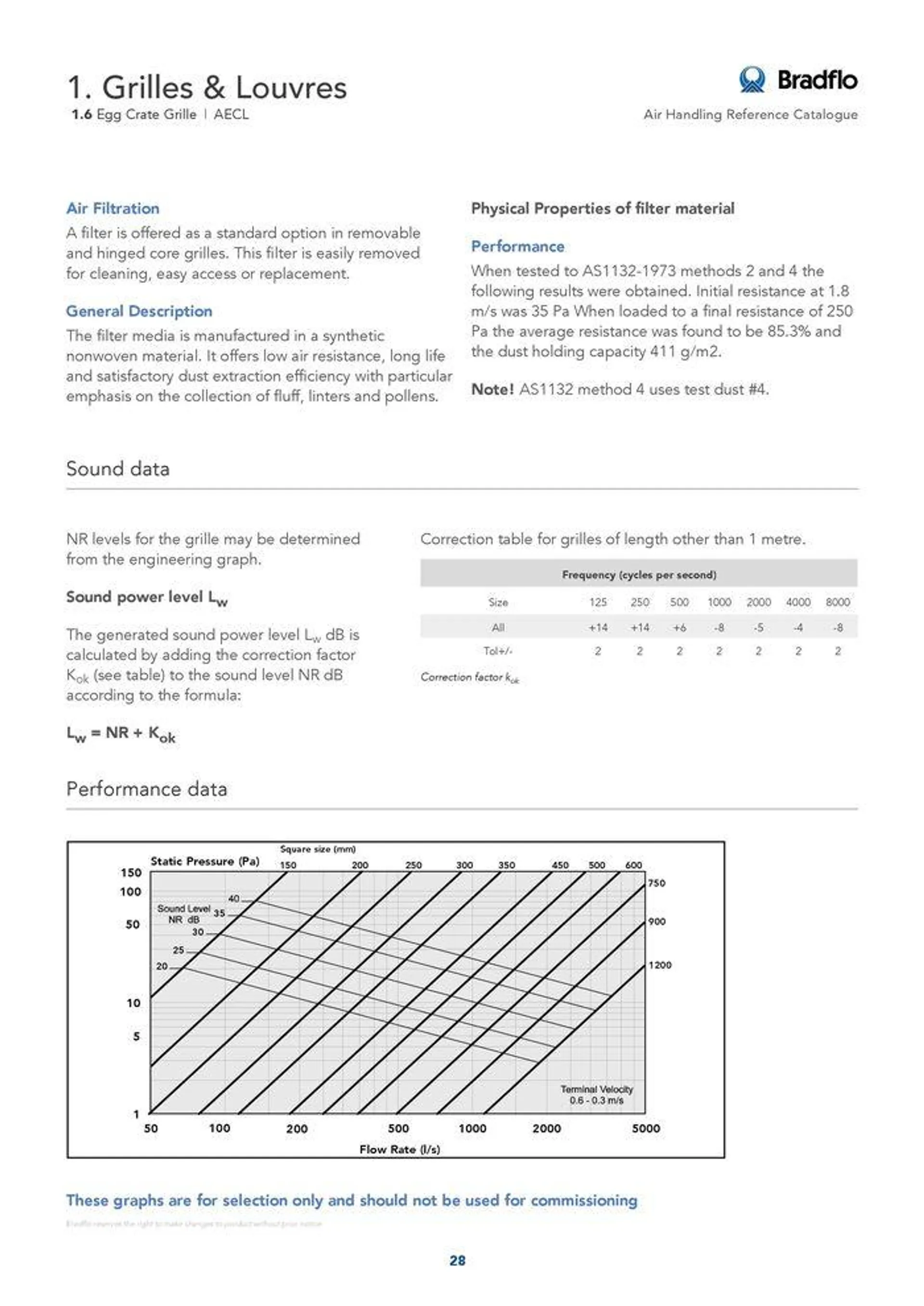 Bradflo - Catalogue valid from 24 May to 24 May 2025 - page 28