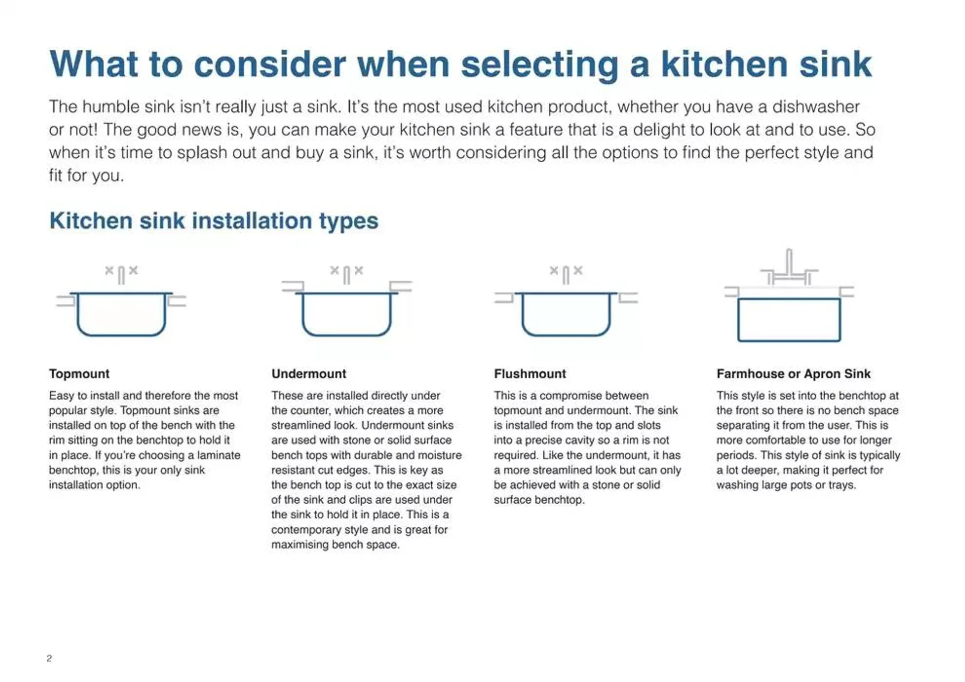 Raymor Brochure Sinks & Tubs 2025 - Catalogue valid from 24 December to 31 January 2025 - page 2