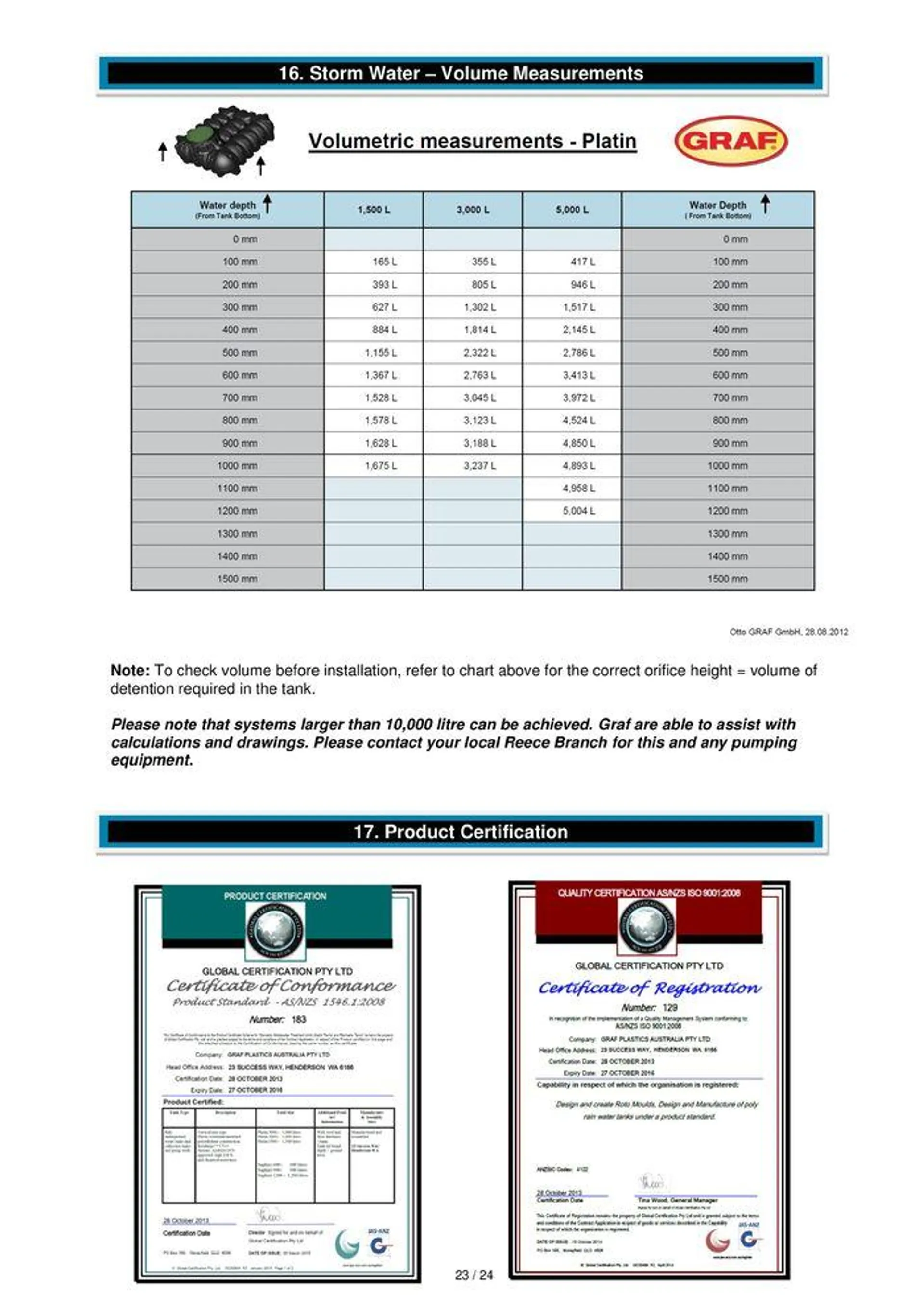 GRAF Underground Storm Water Tanks - Catalogue valid from 22 January to 31 December 2024 - page 23