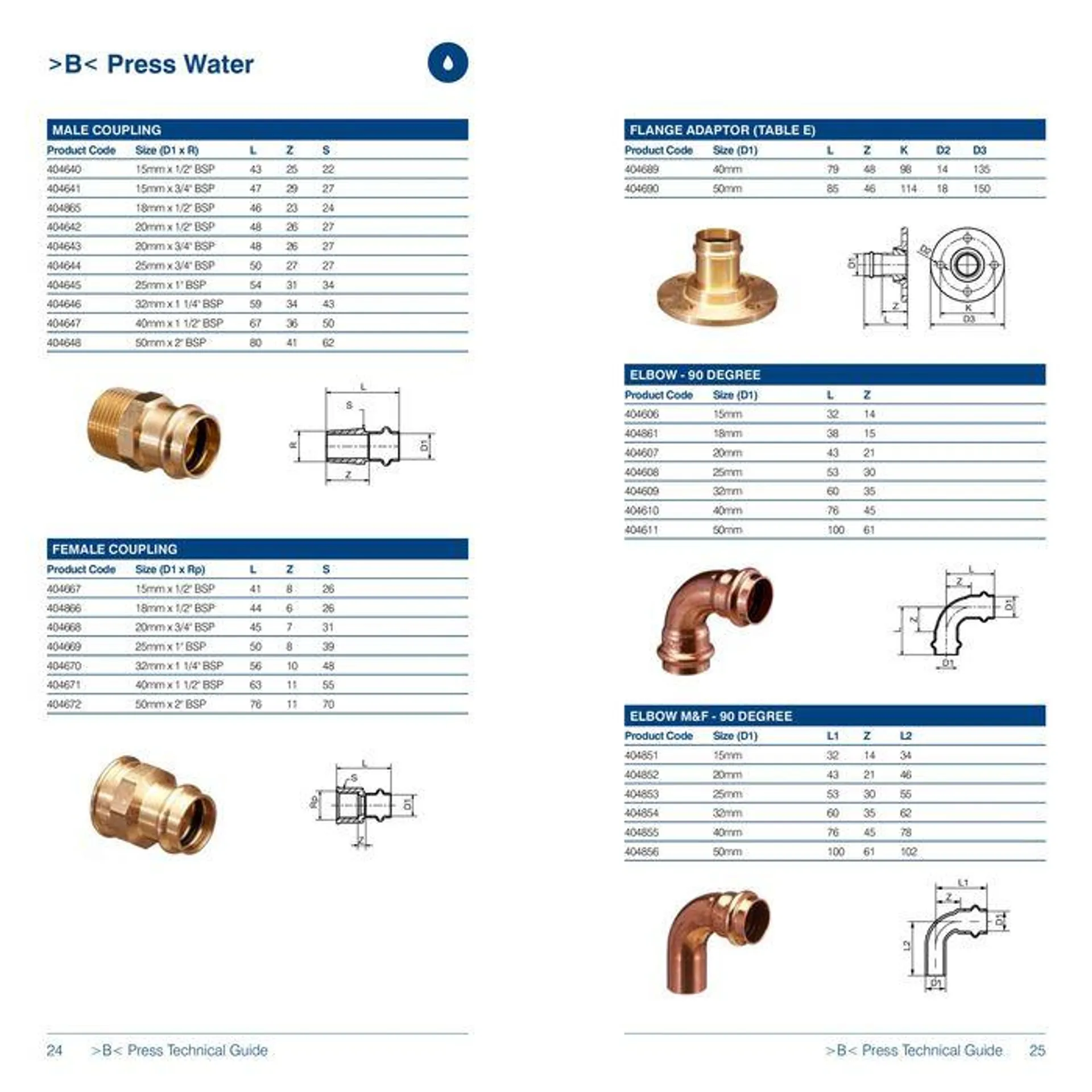 >B< Press Fitting System - 13