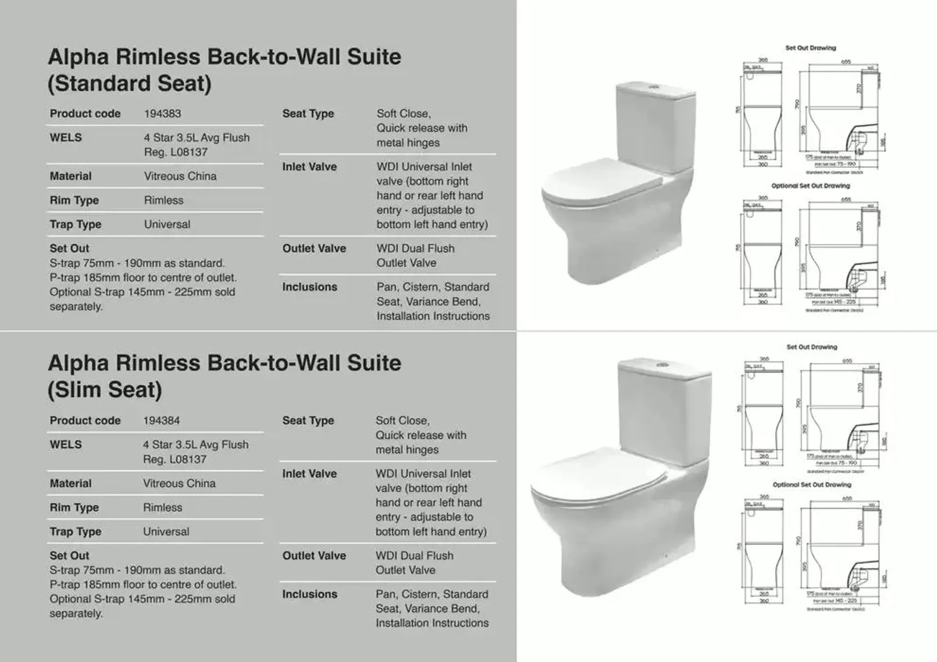 Raymor Brochure Toilets 2025 - Catalogue valid from 24 December to 31 January 2025 - page 8