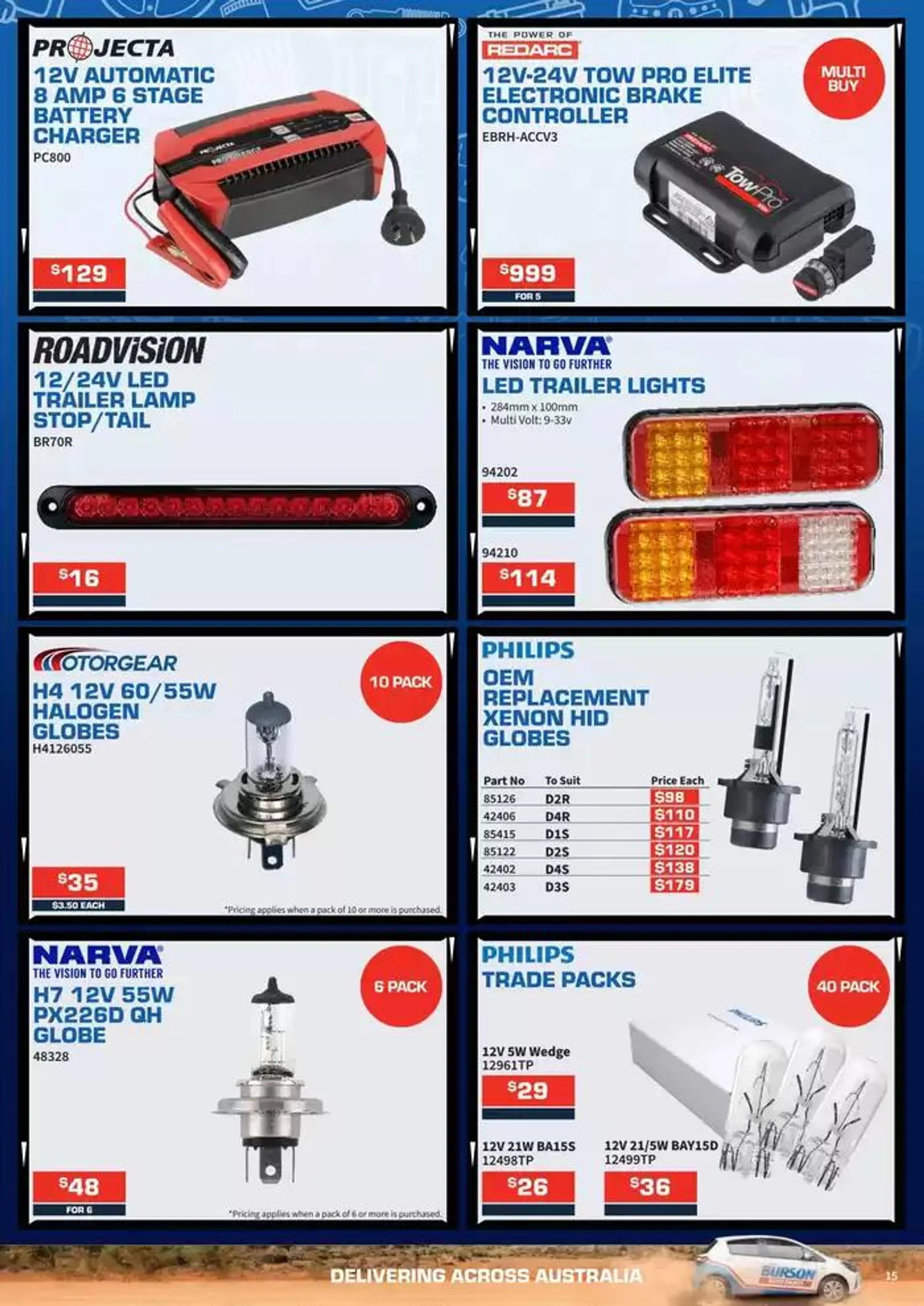 October Mechanics Insiders Sale - Catalogue valid from 21 October to 31 October 2024 - page 15