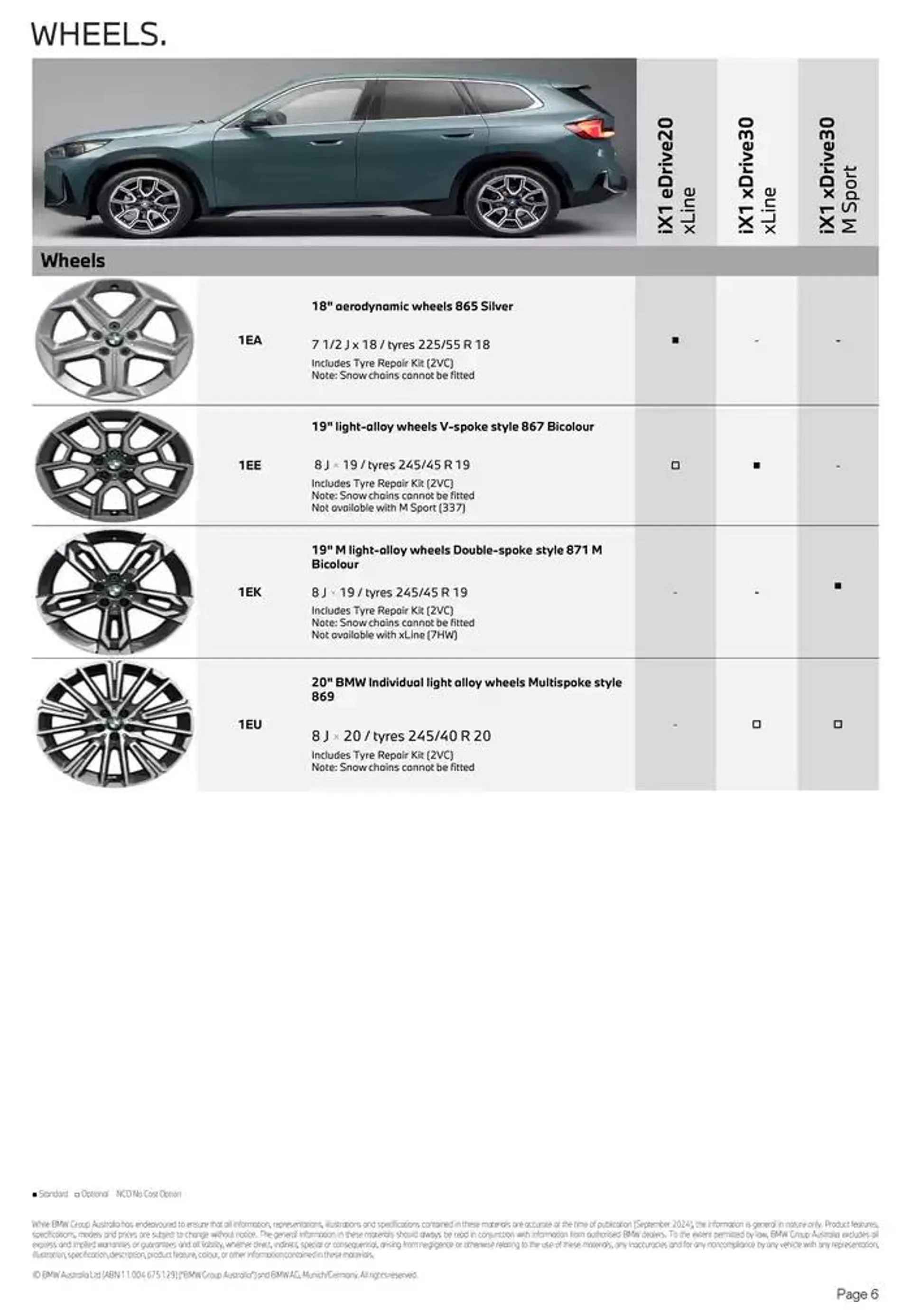 The iX1 - Catalogue valid from 11 December to 11 December 2025 - page 6