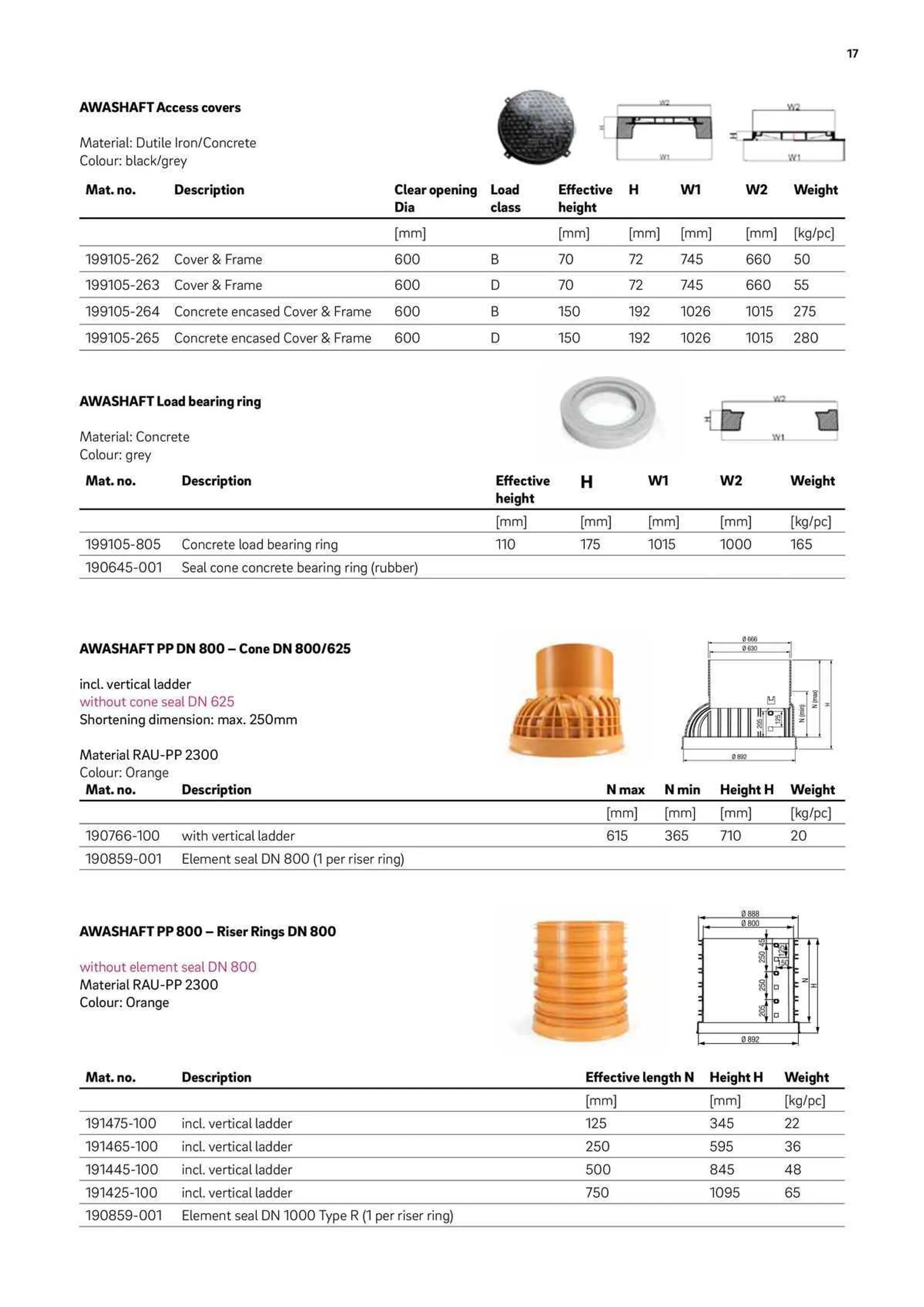 Reece Catalogue - Catalogue valid from 22 January to 31 December 2024 - page 14