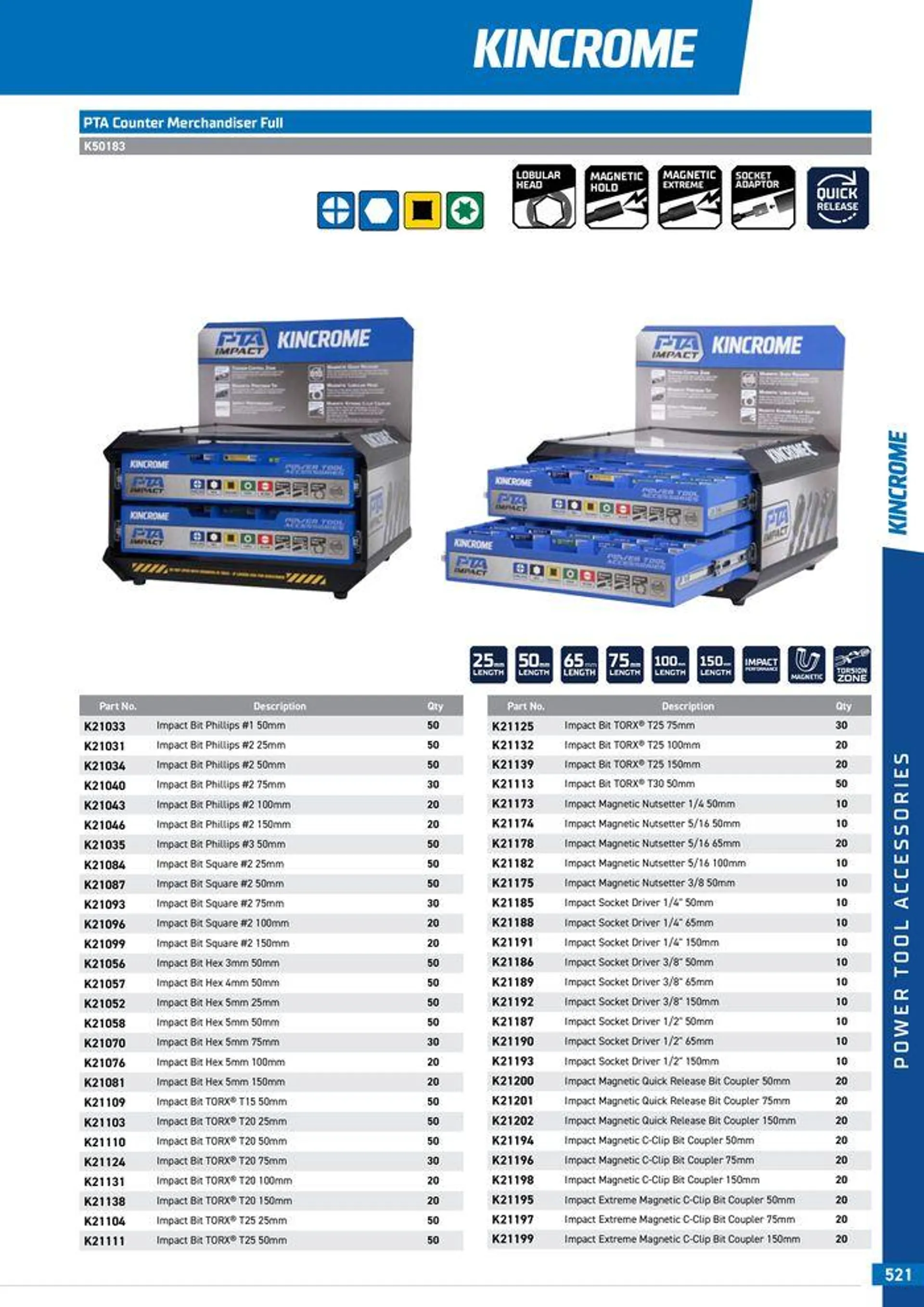 Product Guide 2024 - Catalogue valid from 25 March to 31 December 2024 - page 523