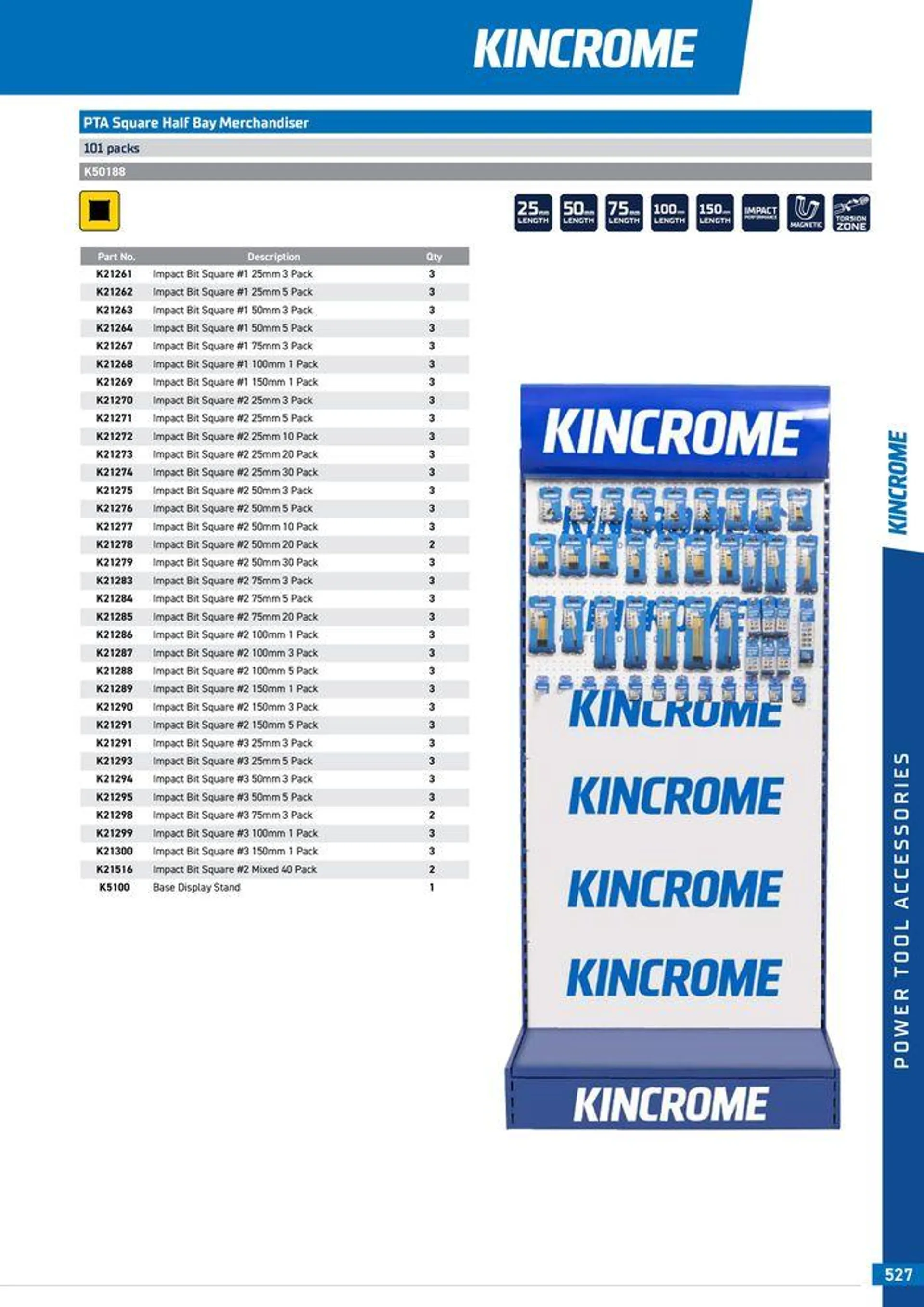 Product Guide 2024 - Catalogue valid from 25 March to 31 December 2024 - page 529