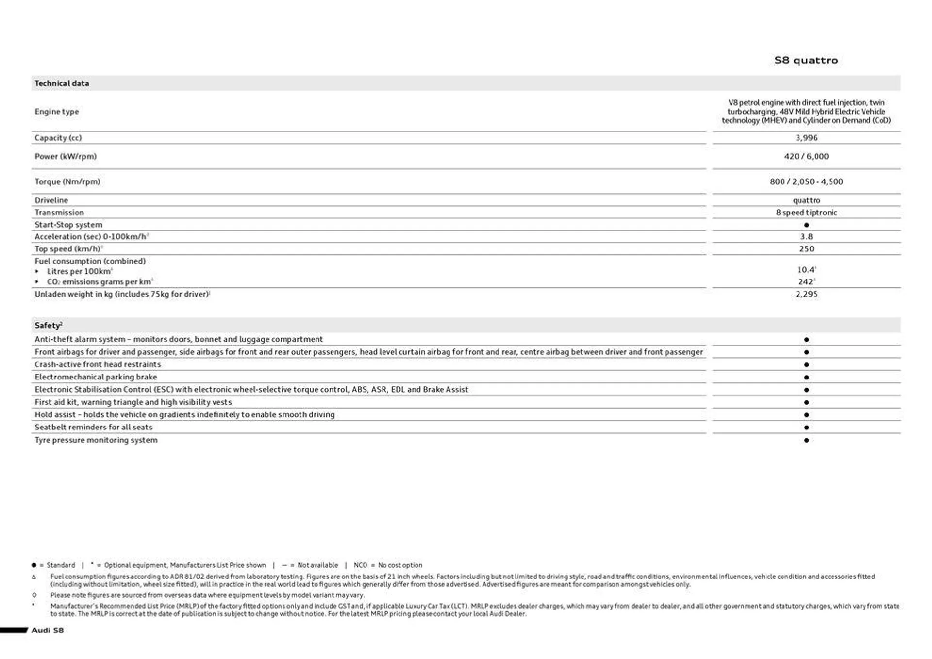 S8 - Catalogue valid from 11 September to 11 September 2025 - page 2