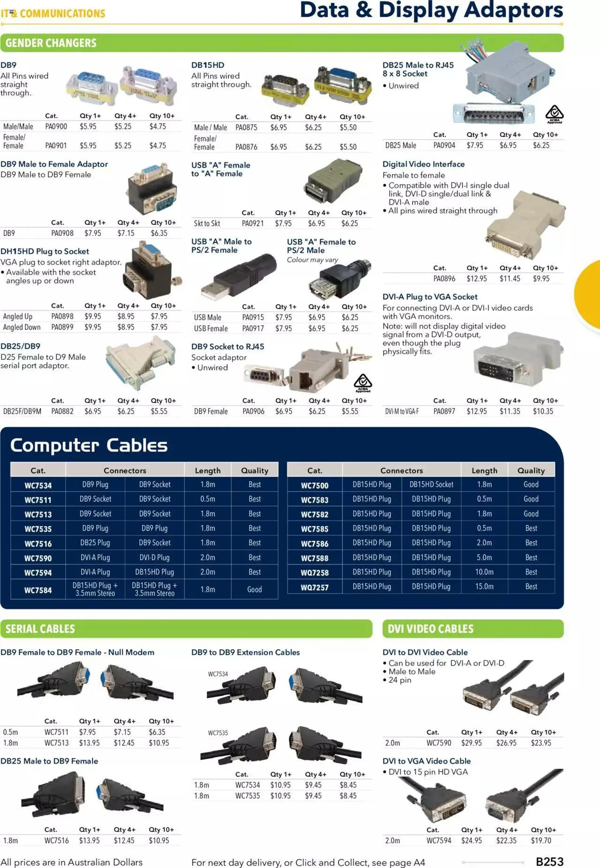 Jaycar Annual Engineering & Scientific Catalogue - Catalogue valid from 27 October to 31 December 2024 - page 253