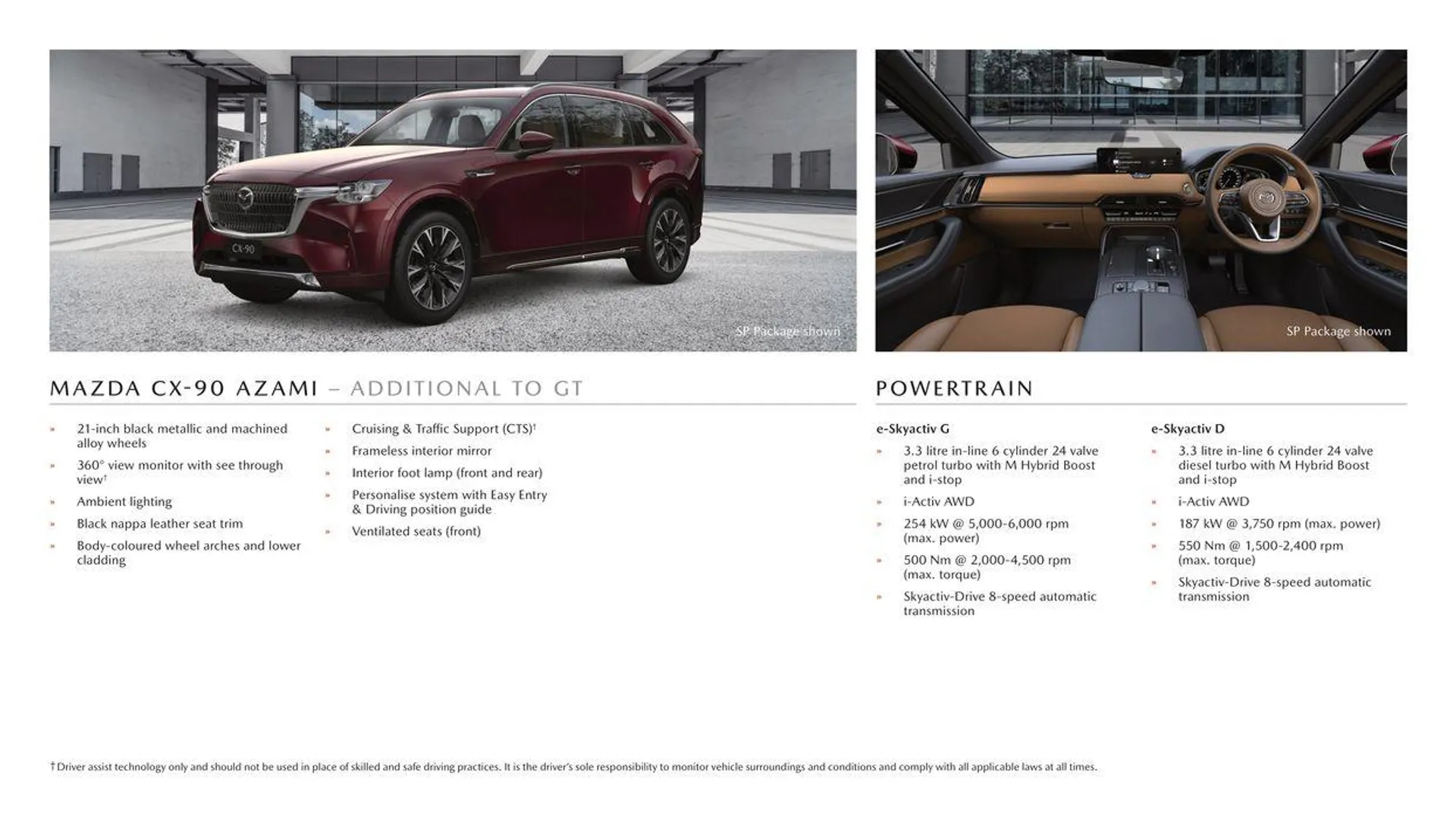 CX - 90 - Catalogue valid from 11 September to 11 September 2025 - page 4