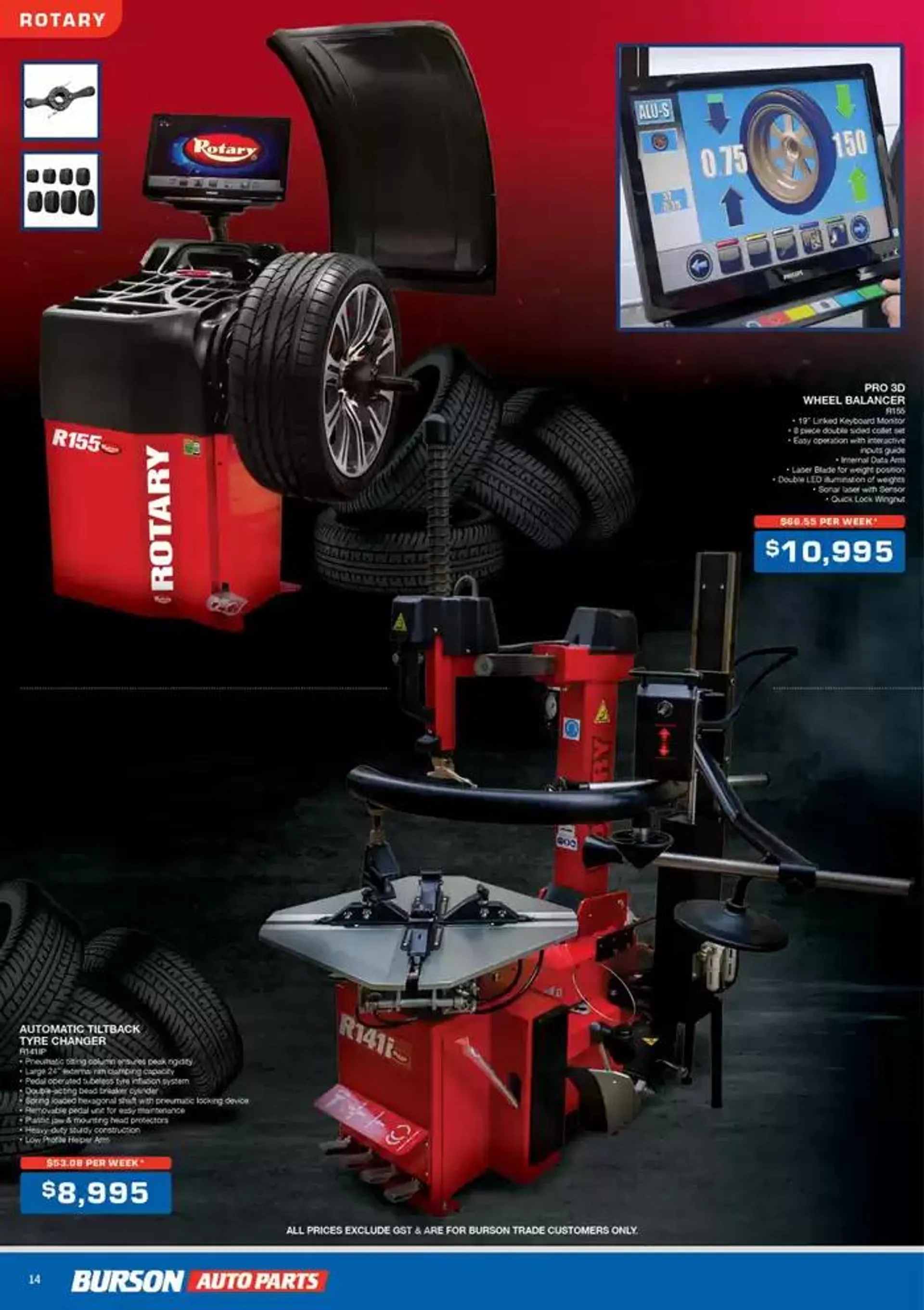 Tools And Equipment - Catalogue valid from 3 October to 31 December 2024 - page 5