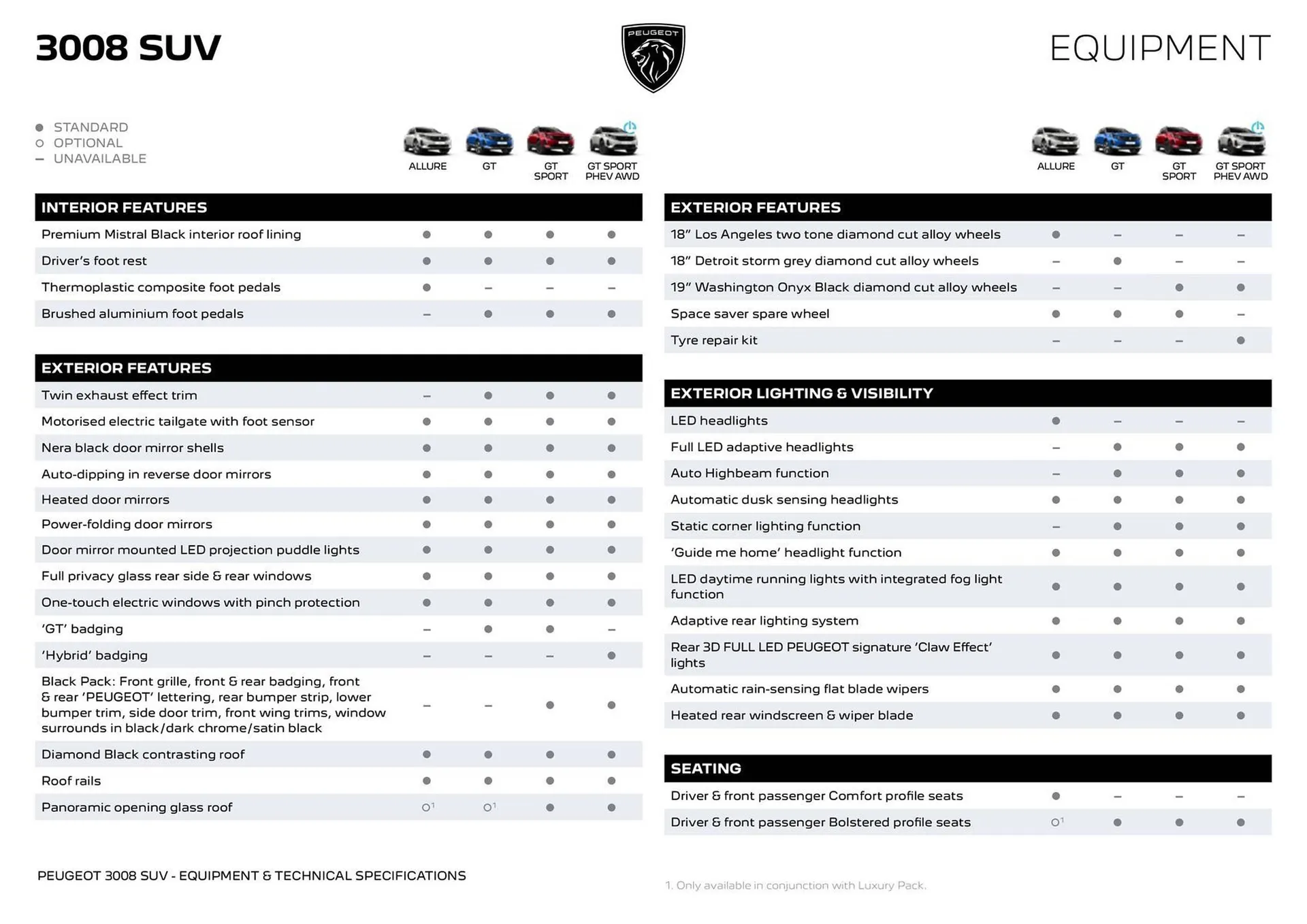 Peugeot catalogue - Catalogue valid from 12 May to 18 May 2025 - page 4