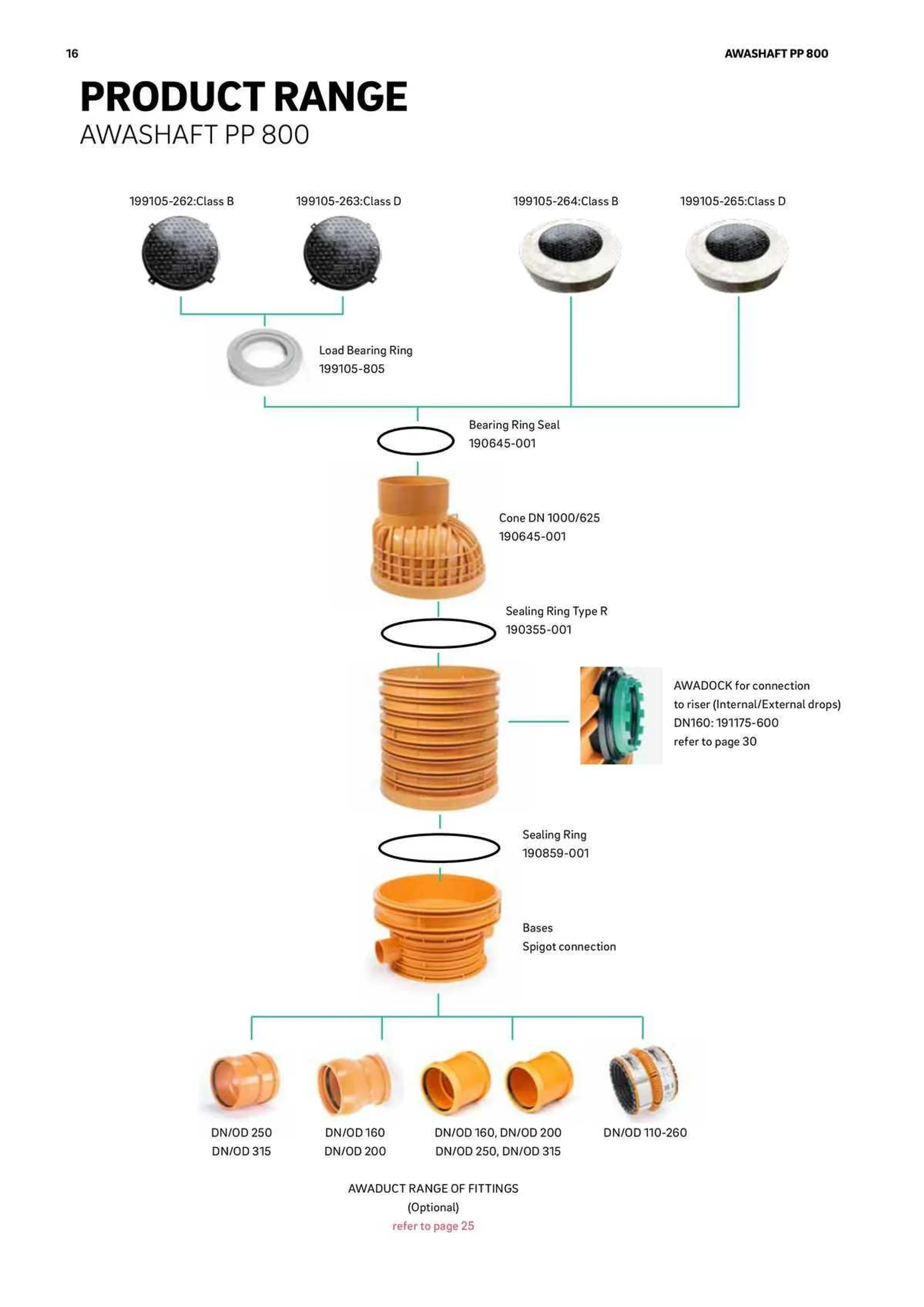 Reece Catalogue - Catalogue valid from 22 January to 31 December 2024 - page 13