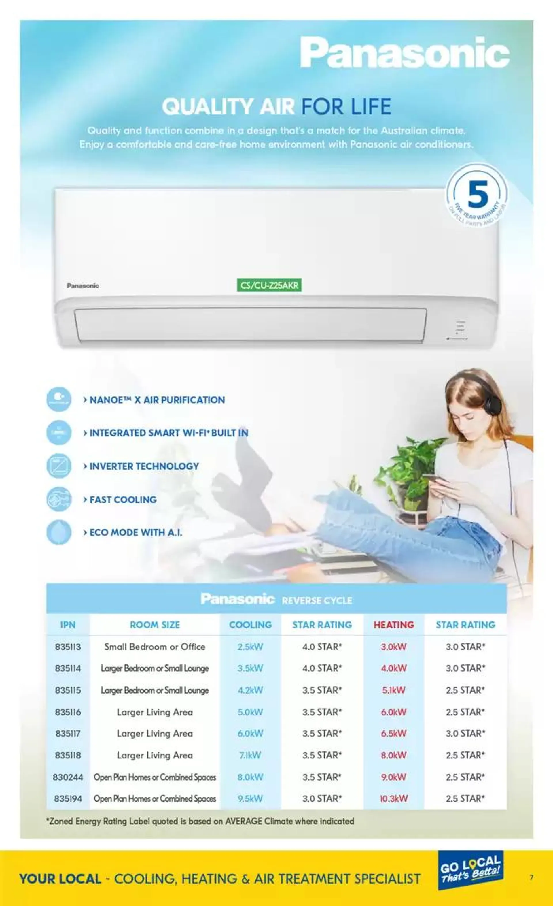 Air Conditioning Buying Guide - Catalogue valid from 1 November to 28 February 2025 - page 7