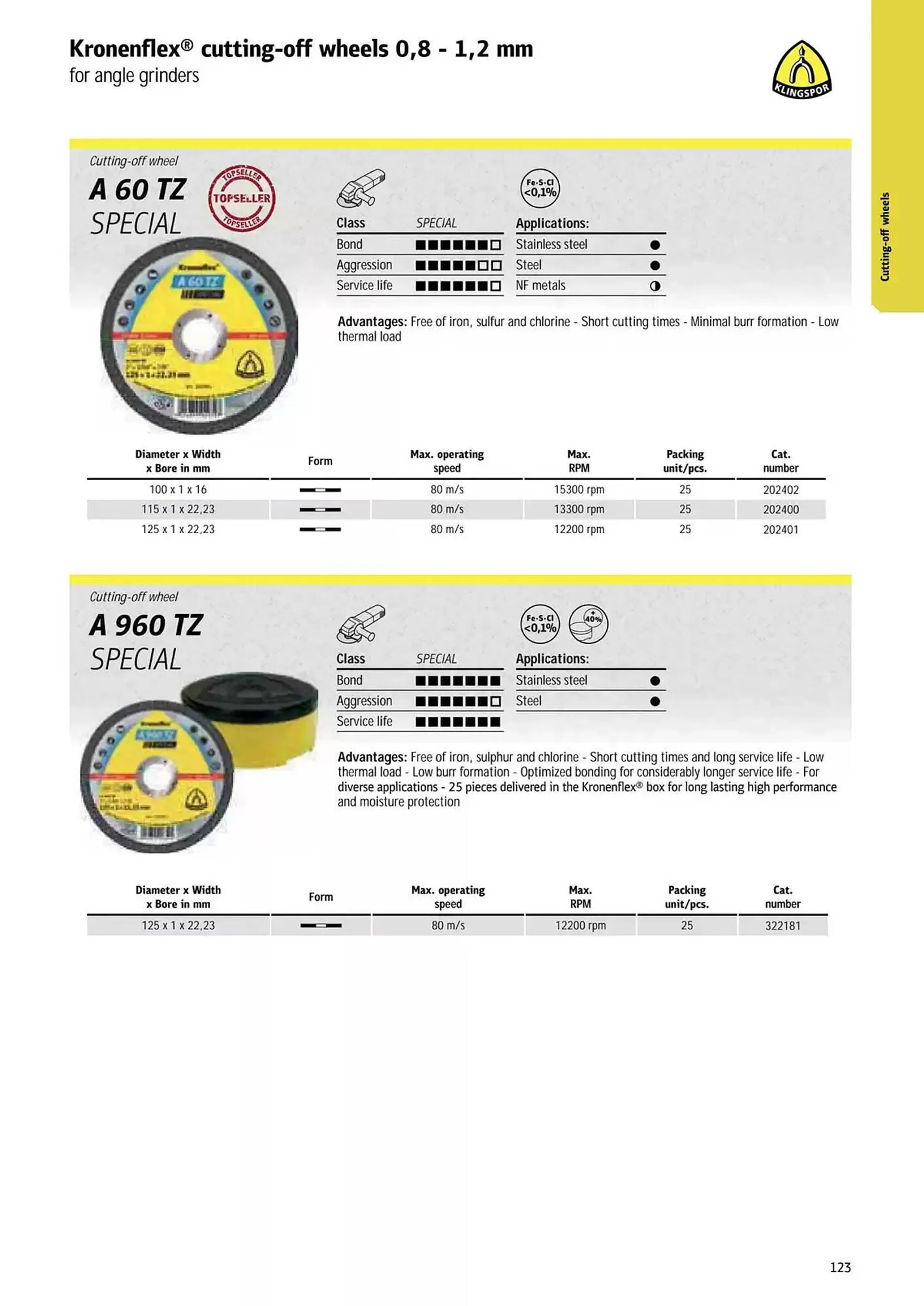 Kincrome catalogue - Catalogue valid from 5 November to 31 December 2025 - page 26