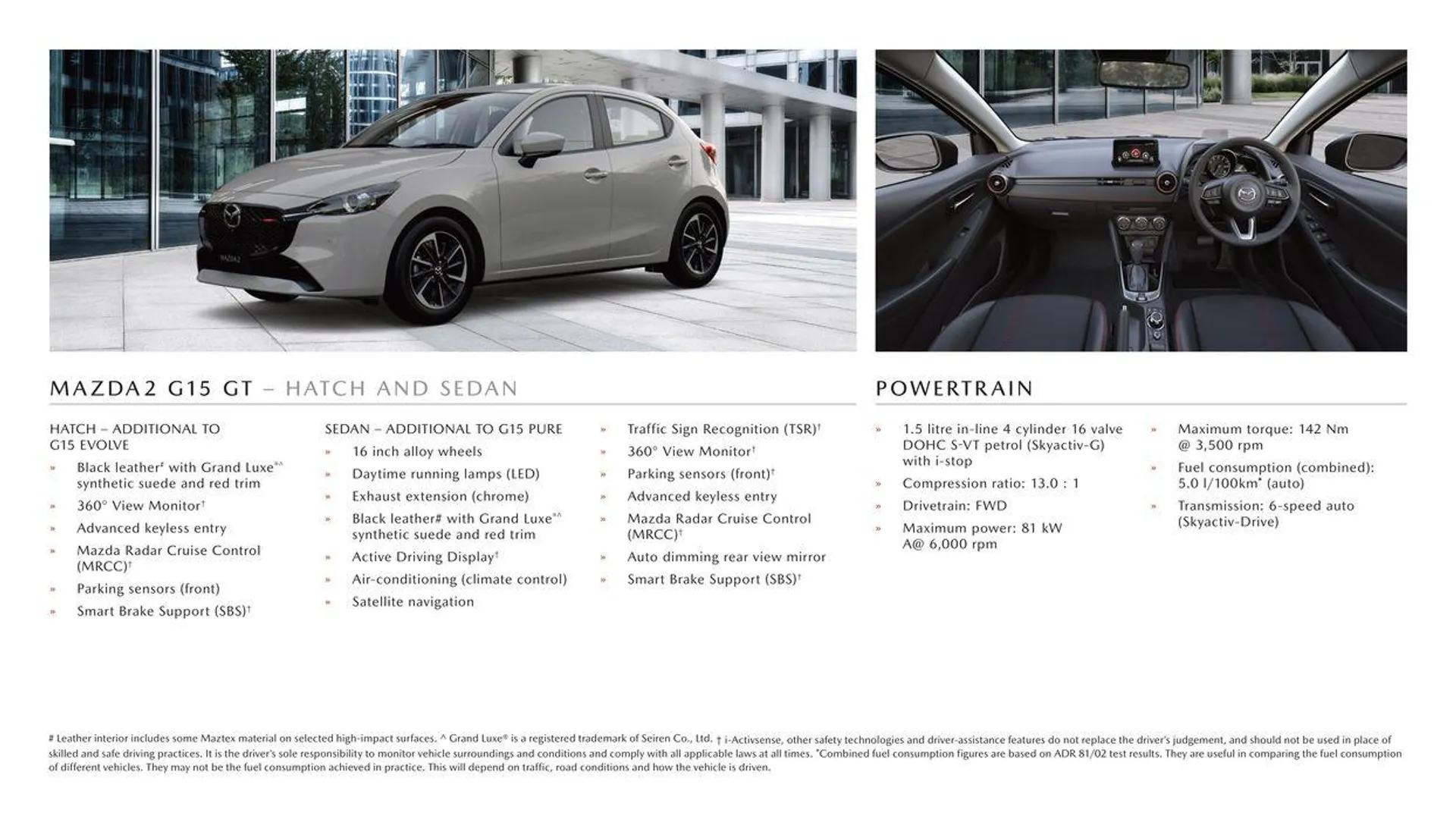 Mazda 2 - Catalogue valid from 11 September to 11 September 2025 - page 5