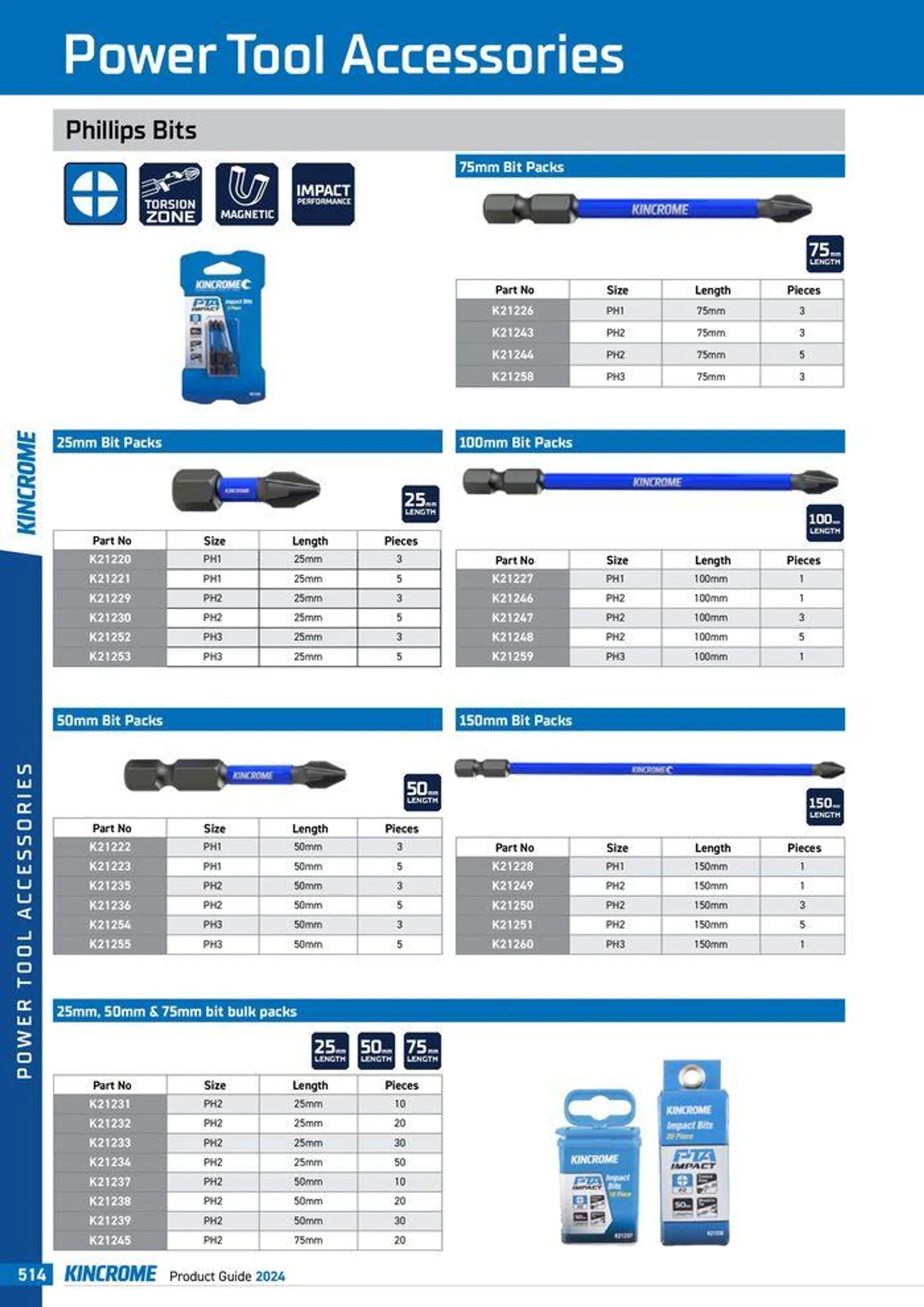 Product Guide 2024 - Catalogue valid from 25 March to 31 December 2024 - page 516