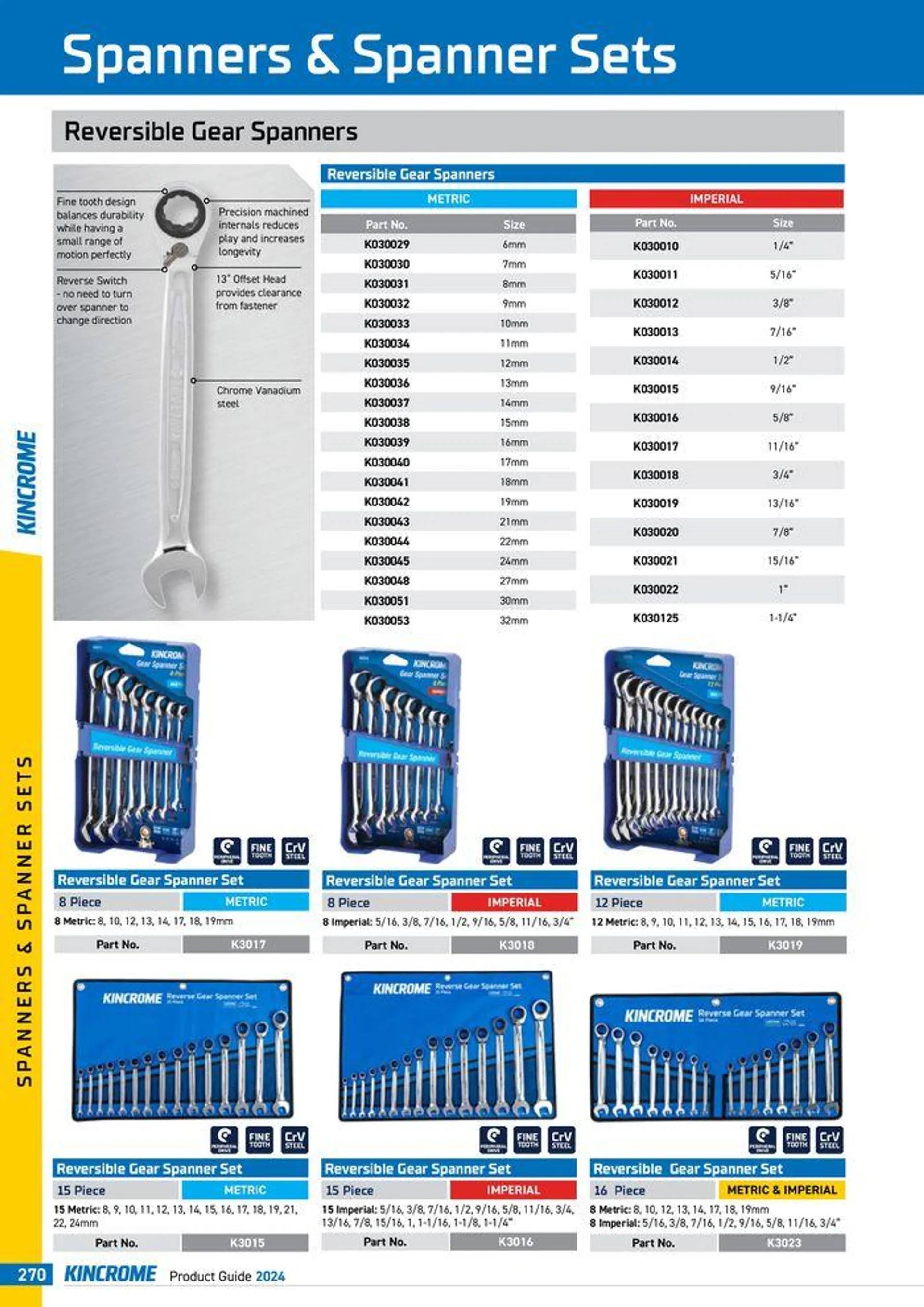 Product Guide 2024 - Catalogue valid from 25 March to 31 December 2024 - page 272