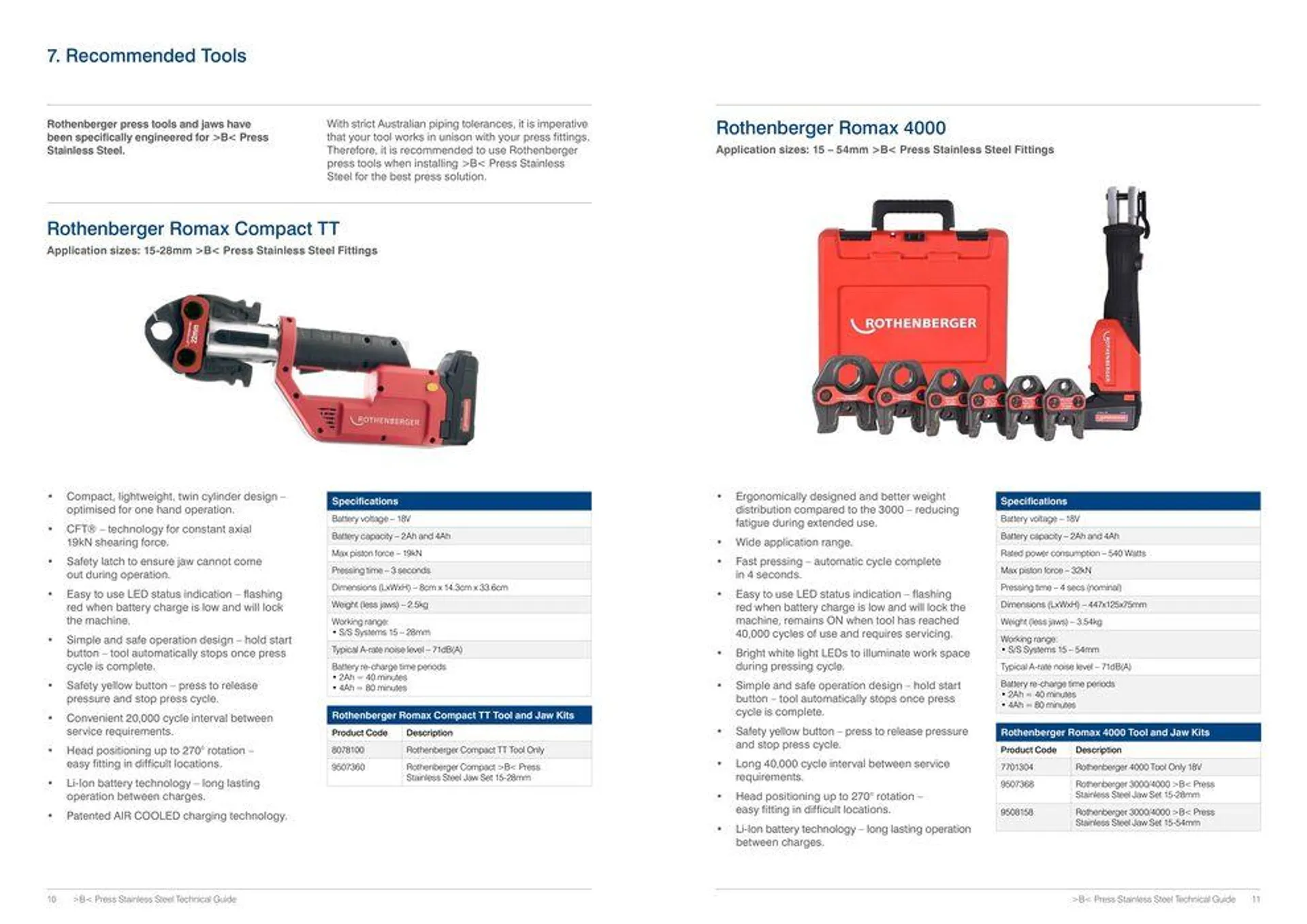 >B< Press Stainless Steel Fitting System - Catalogue valid from 24 May to 24 May 2025 - page 6