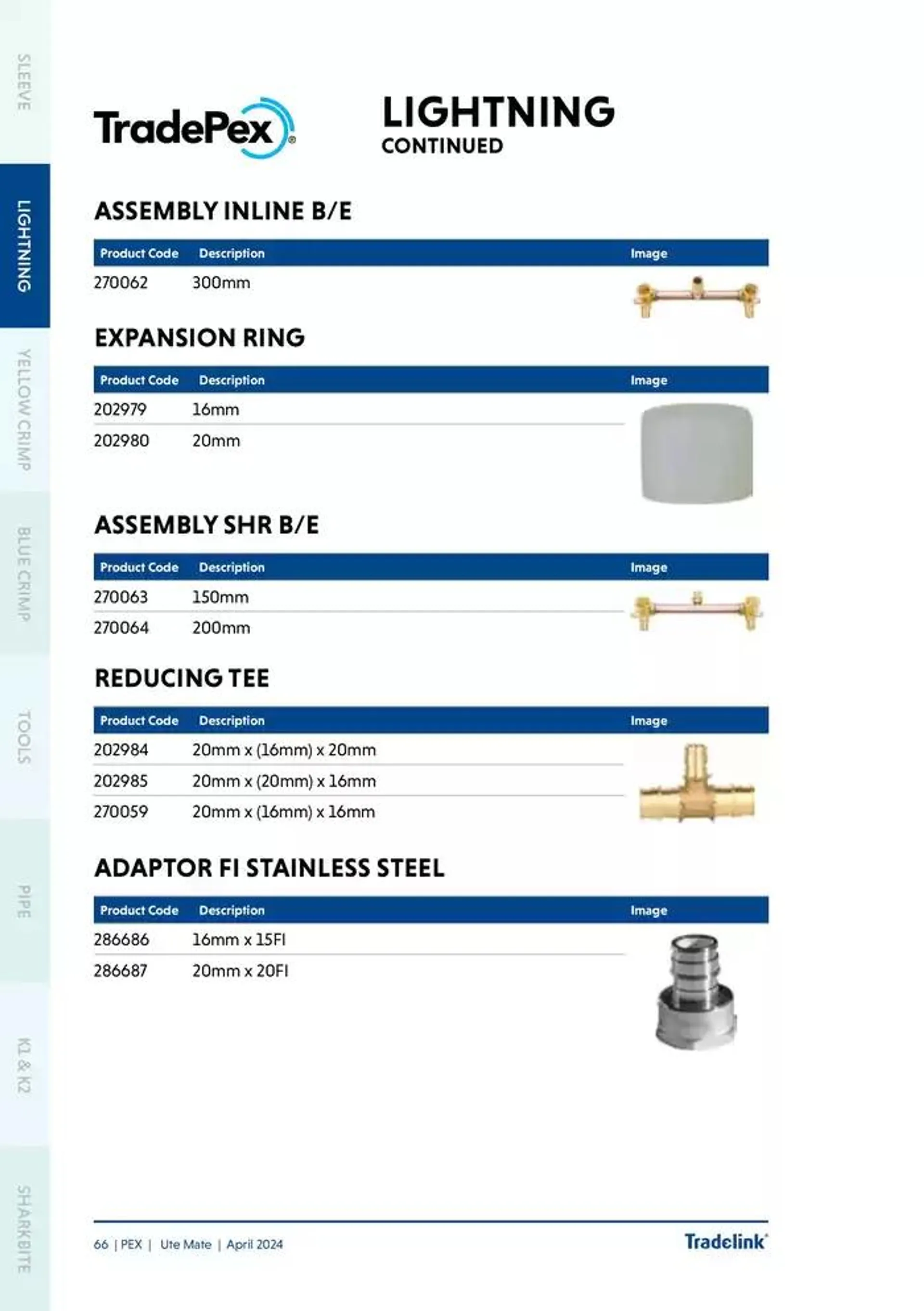 Ute Mate - Catalogue valid from 20 November to 31 December 2024 - page 74