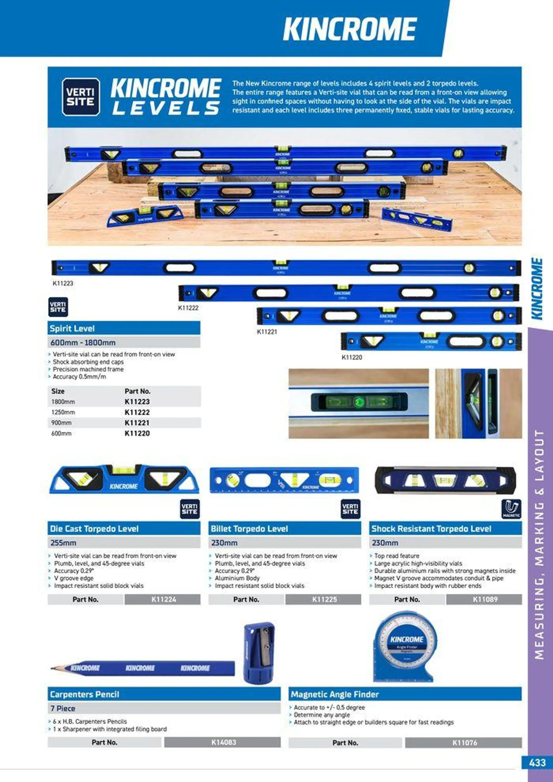 Product Guide 2024 - Catalogue valid from 25 March to 31 December 2024 - page 435