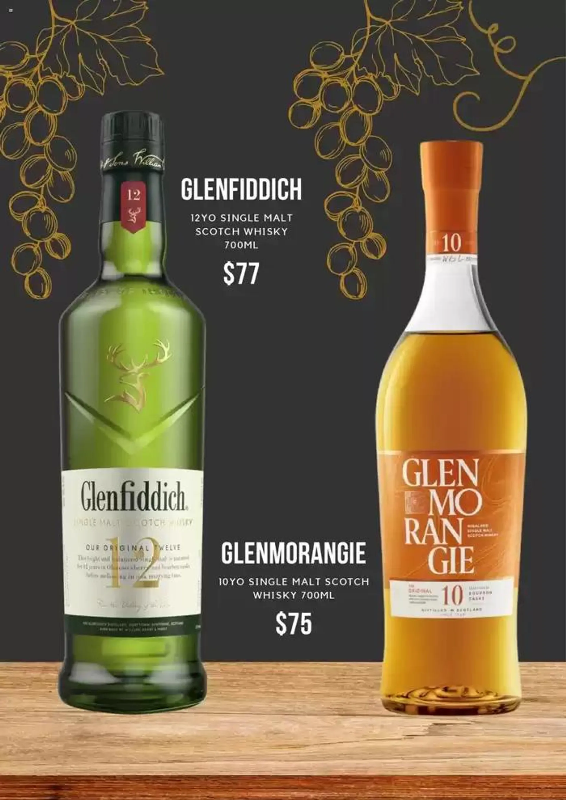 Top Whiskey Picks - Catalogue valid from 8 November to 31 December 2024 - page 5