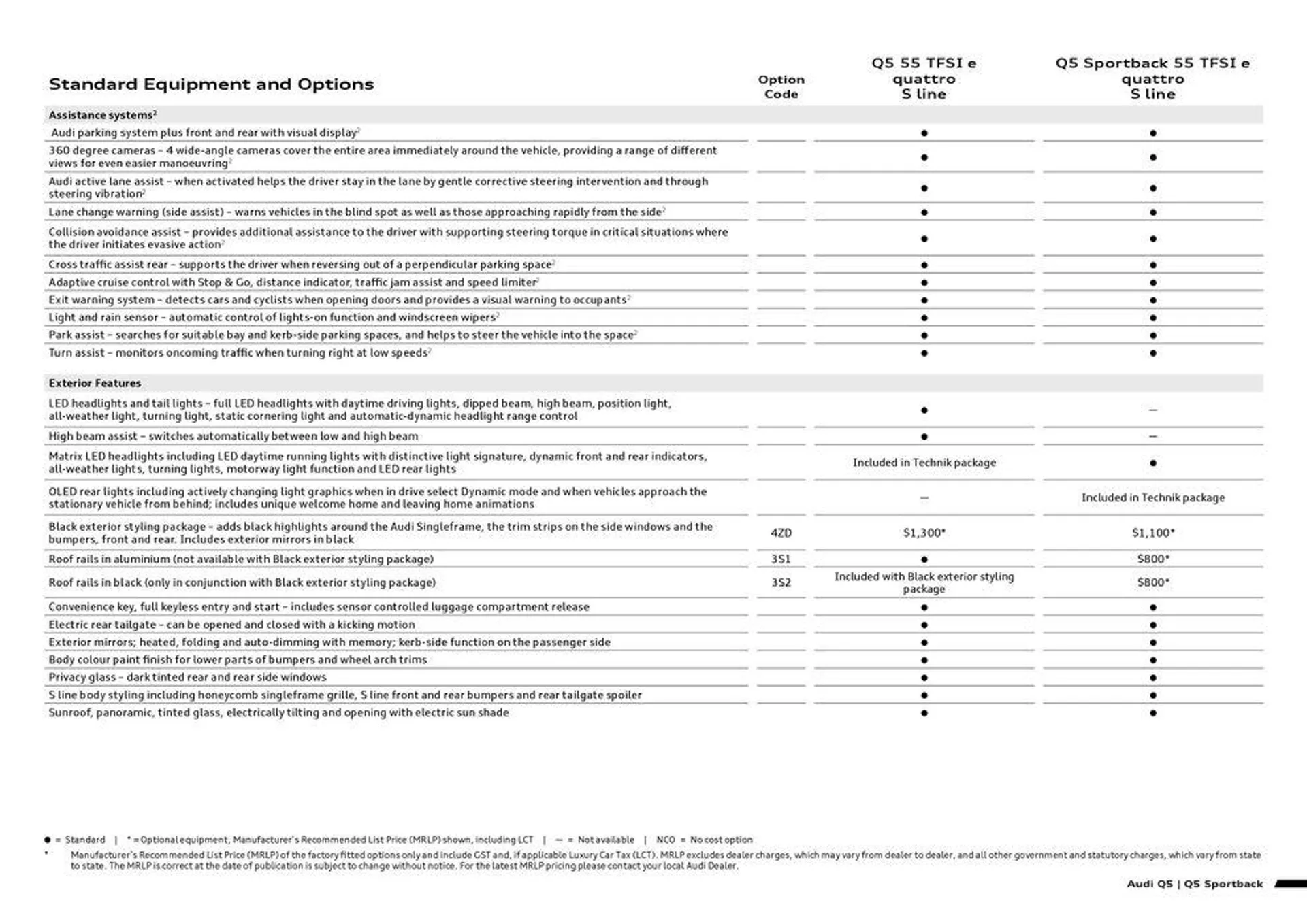 Q5 TFSI e - Catalogue valid from 11 September to 11 September 2025 - page 5