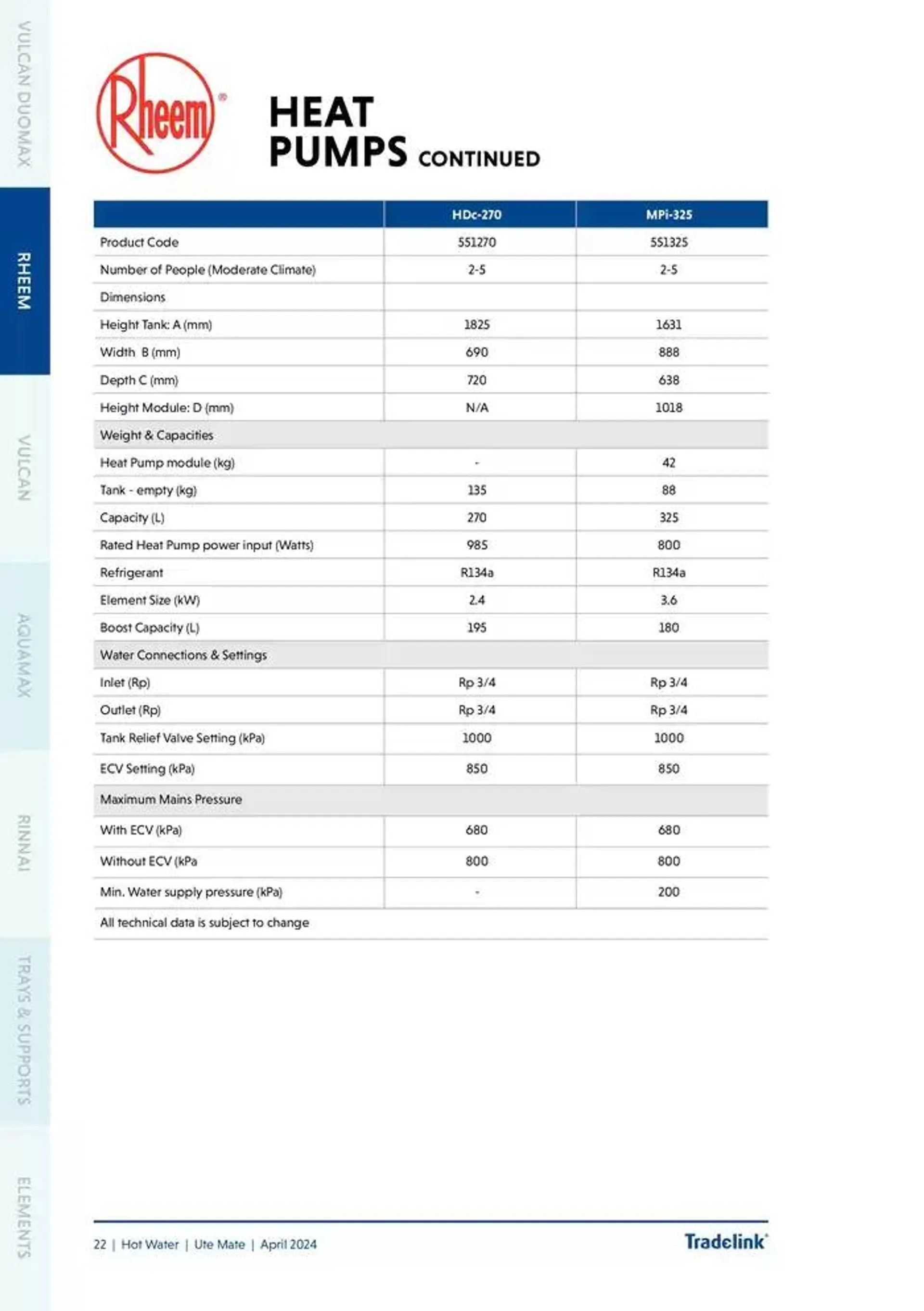 Ute Mate - Catalogue valid from 20 November to 31 December 2024 - page 30