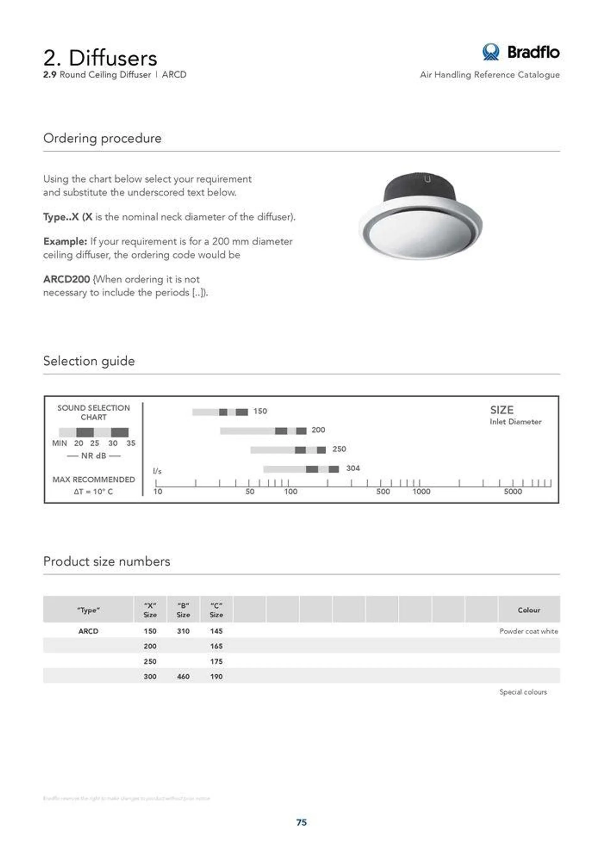 Bradflo - Catalogue valid from 24 May to 24 May 2025 - page 75