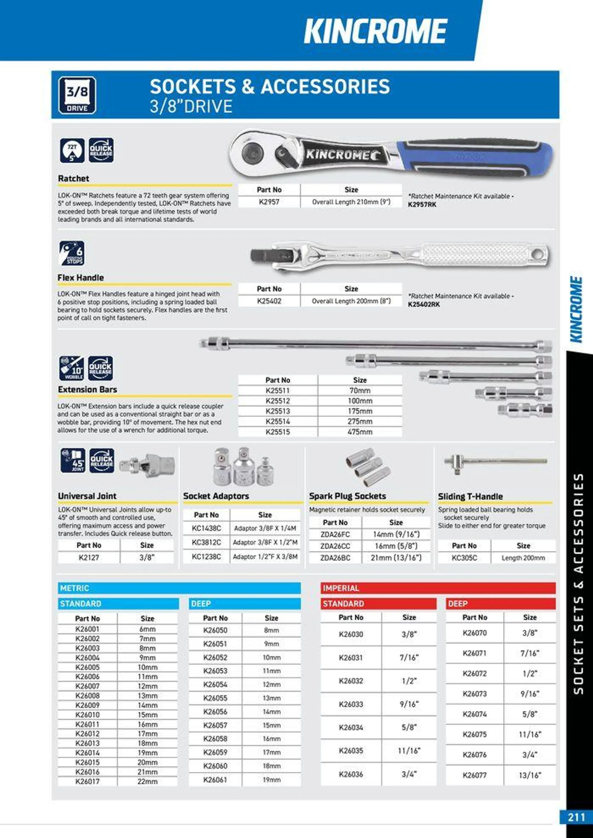 Product Guide 2024 - Catalogue valid from 25 March to 31 December 2024 - page 213