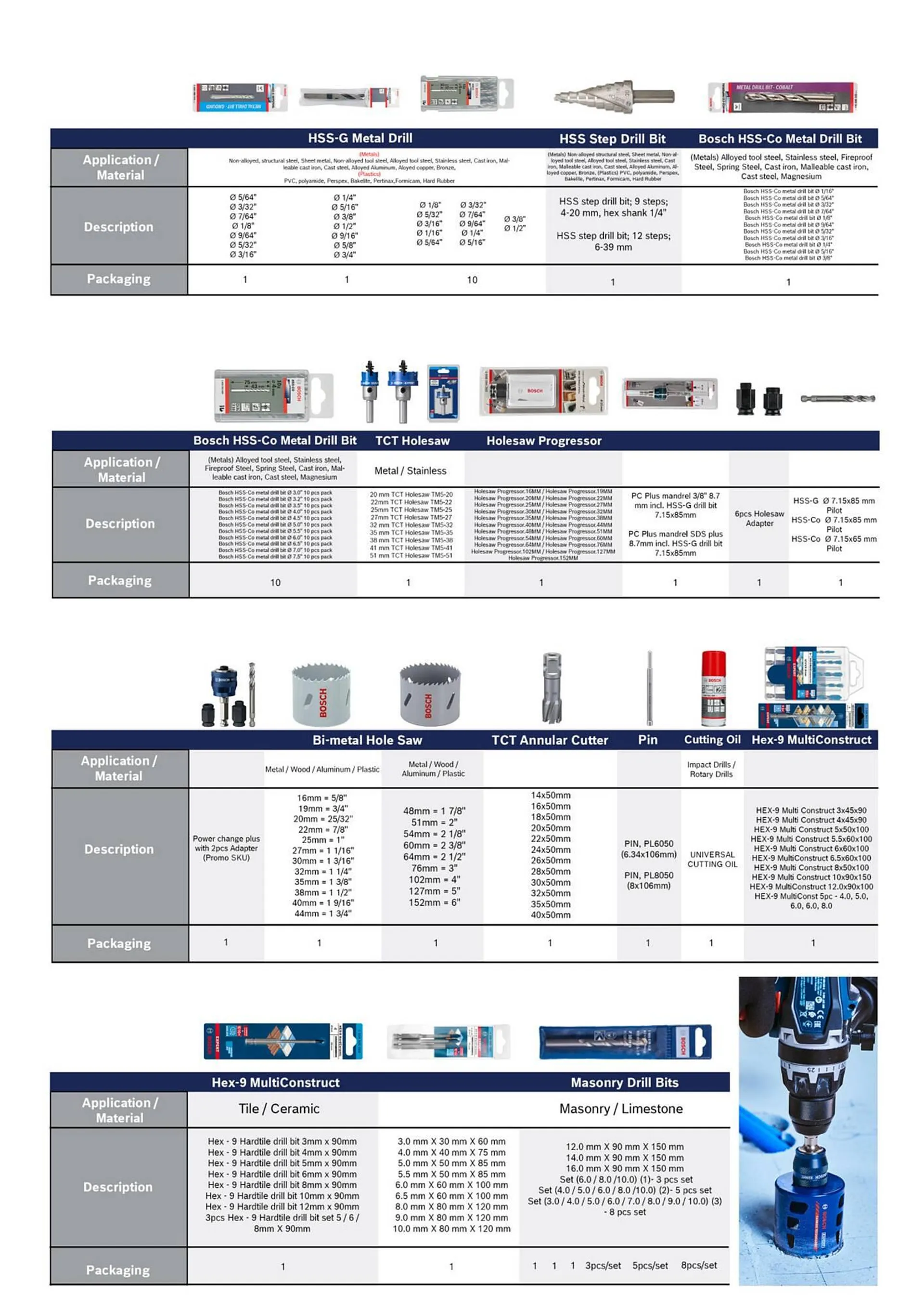 Bosch catalogue - 33