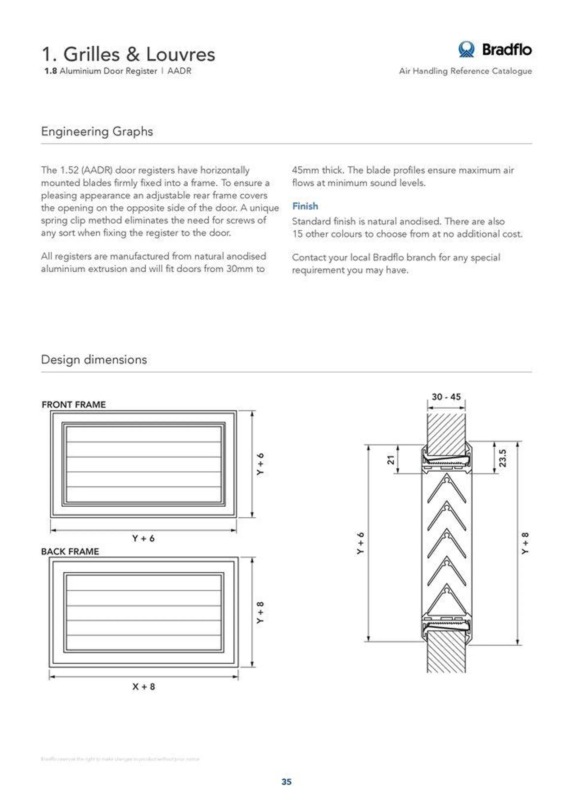 Bradflo - Catalogue valid from 24 May to 24 May 2025 - page 35