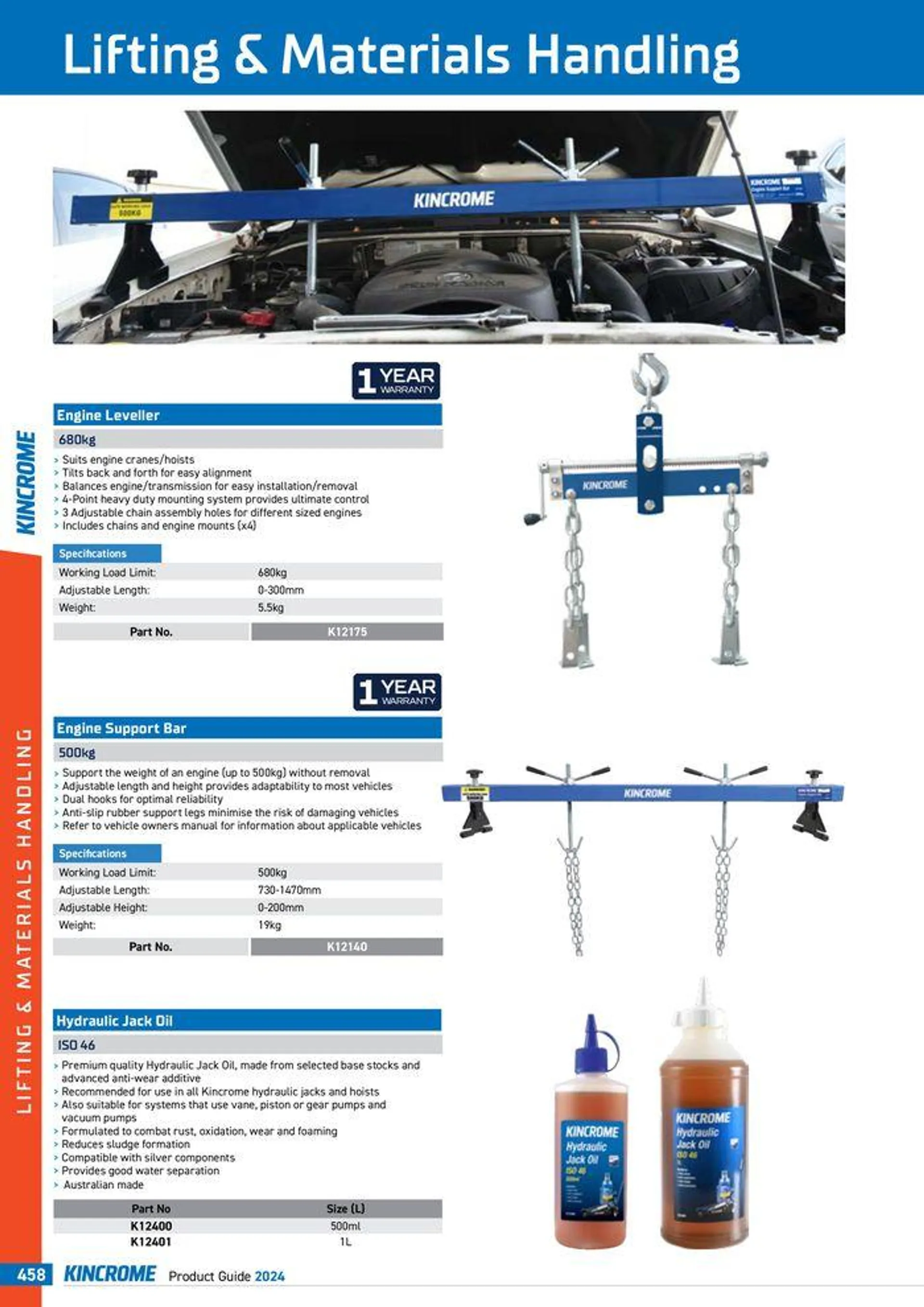 Product Guide 2024 - Catalogue valid from 25 March to 31 December 2024 - page 460