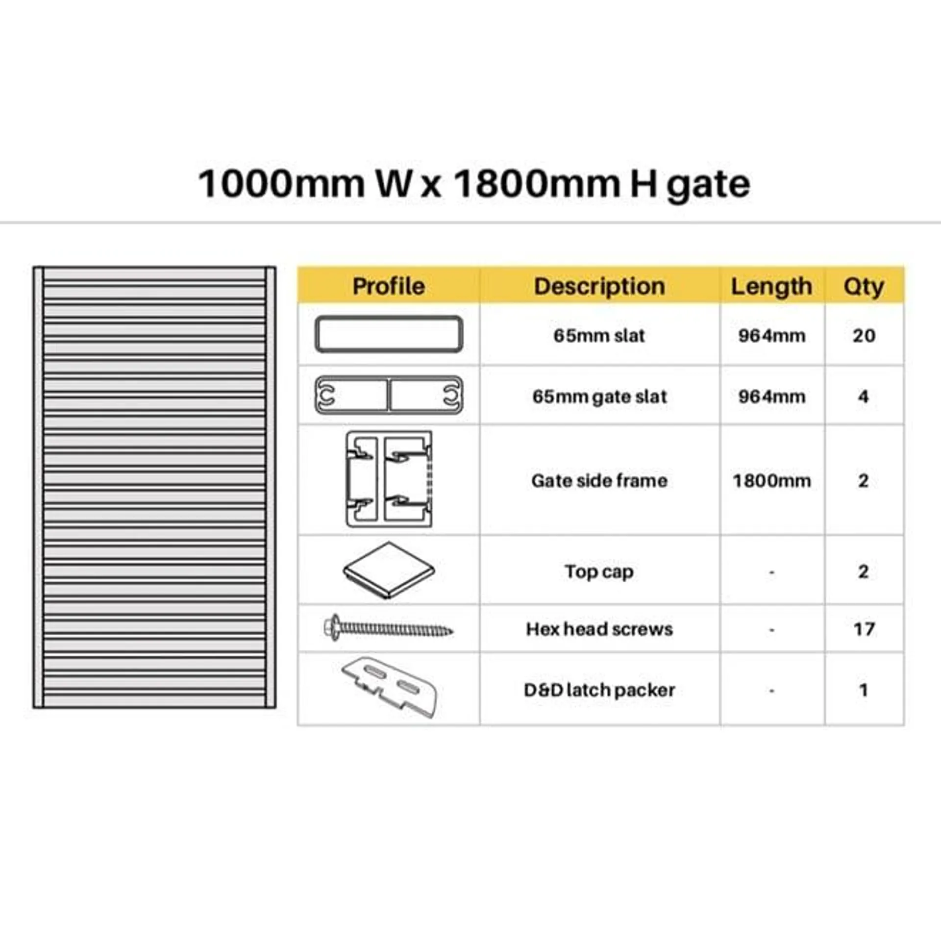 Quickscreen Aluminium Gate Kit