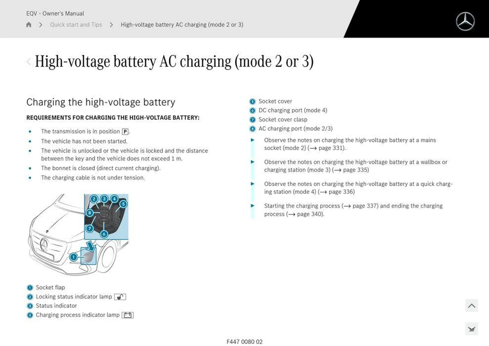 EQV MPV - Catalogue valid from 11 September to 11 September 2025 - page 20